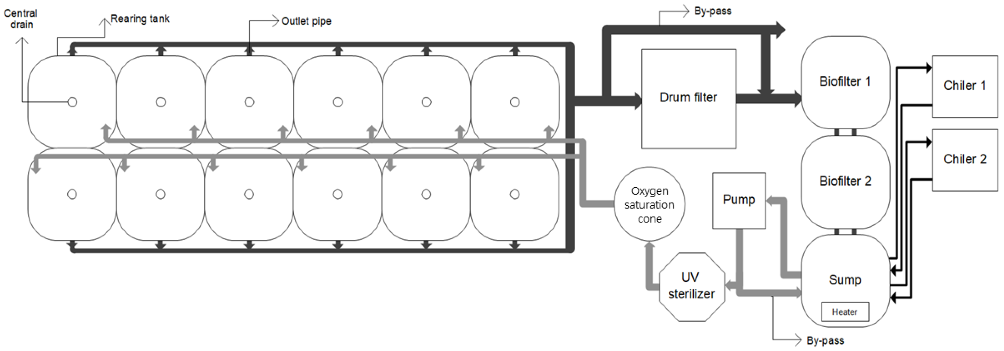 Animals 13 00044 g001