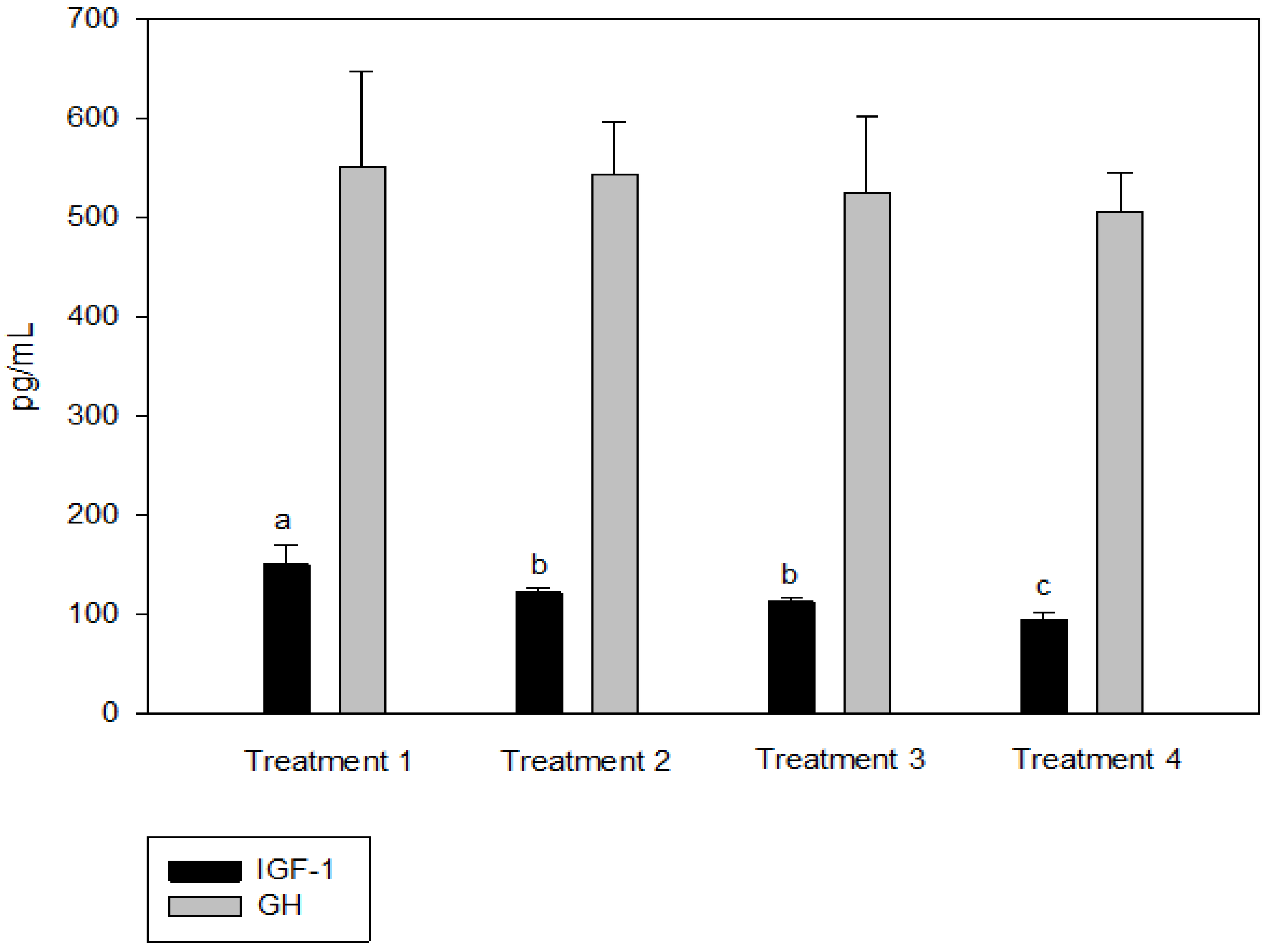 Animals 13 00044 g002