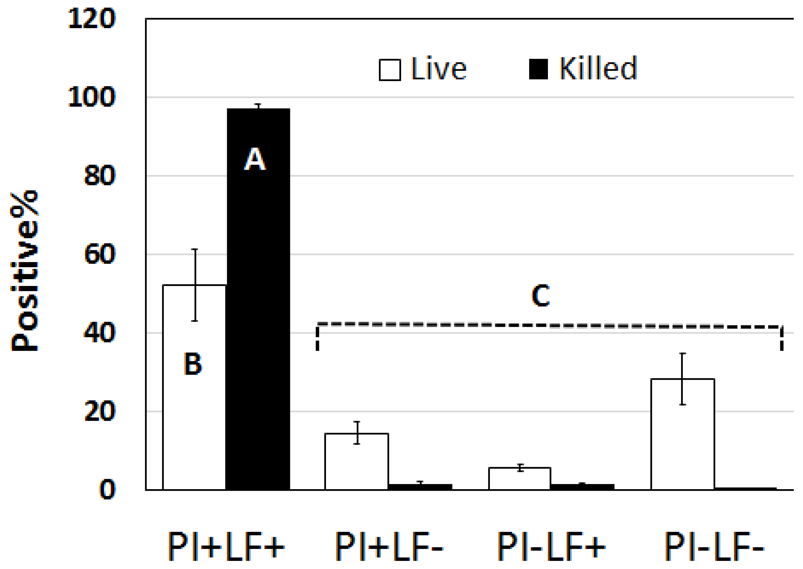 Animals 13 00052 g008 Animals 13 00052 g008