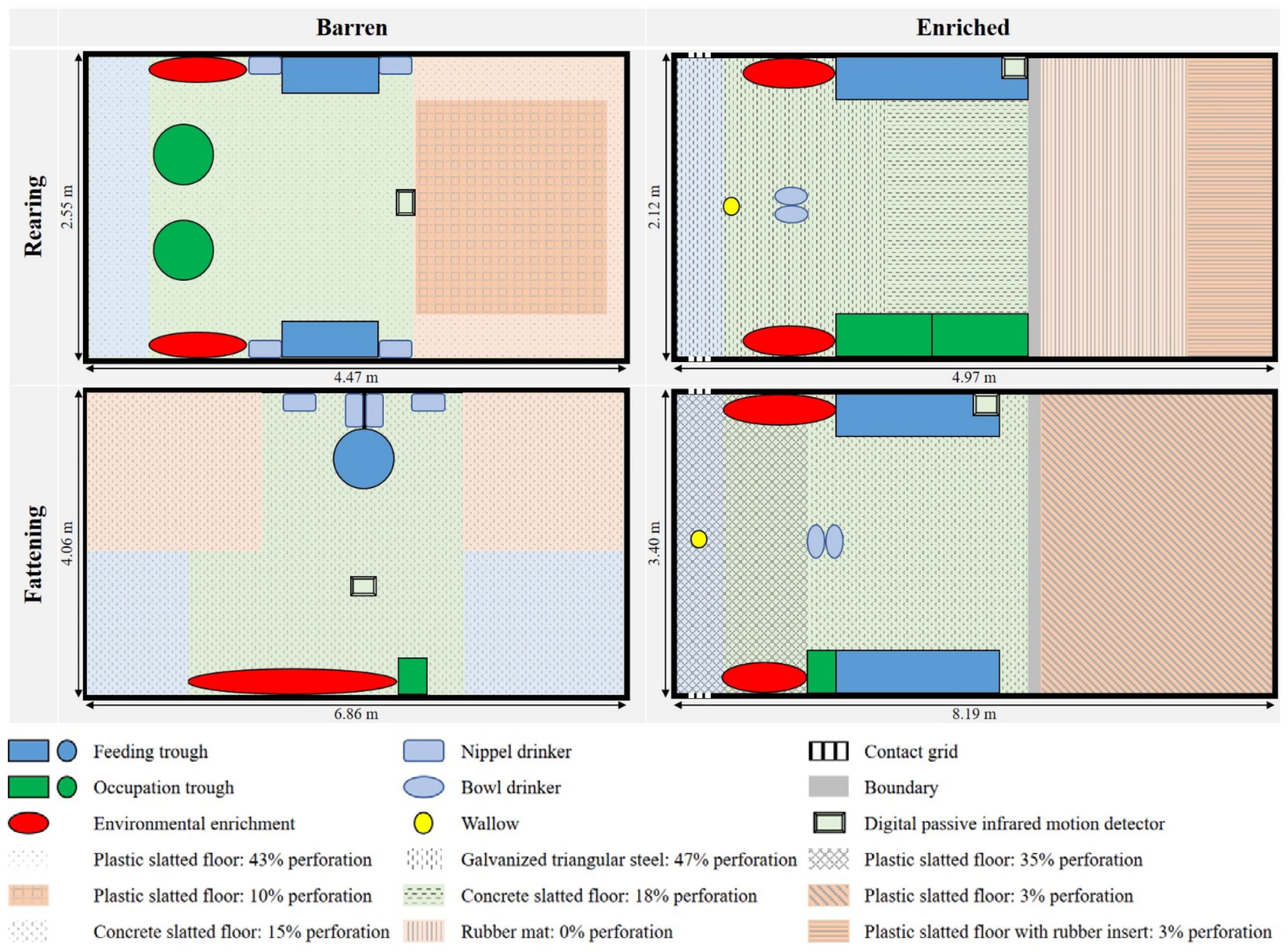 Animals 13 00056 g001