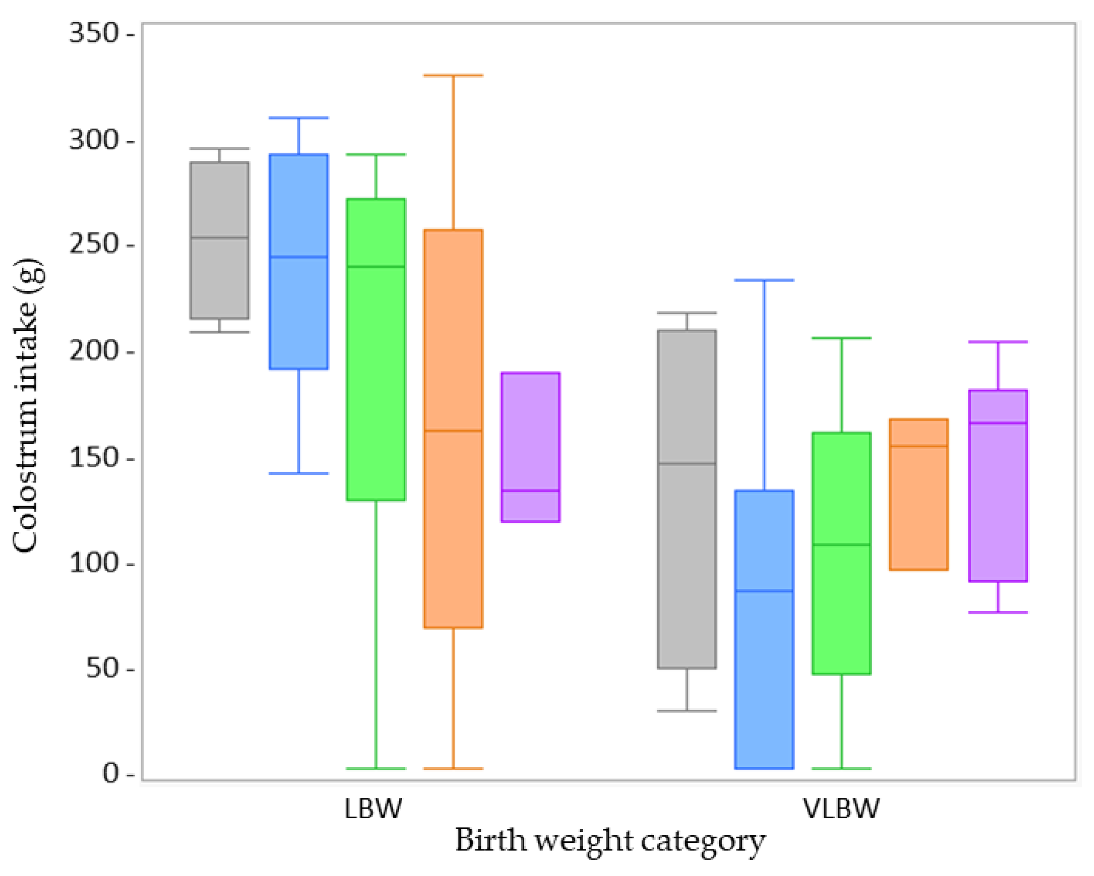 Animals 13 00063 g002