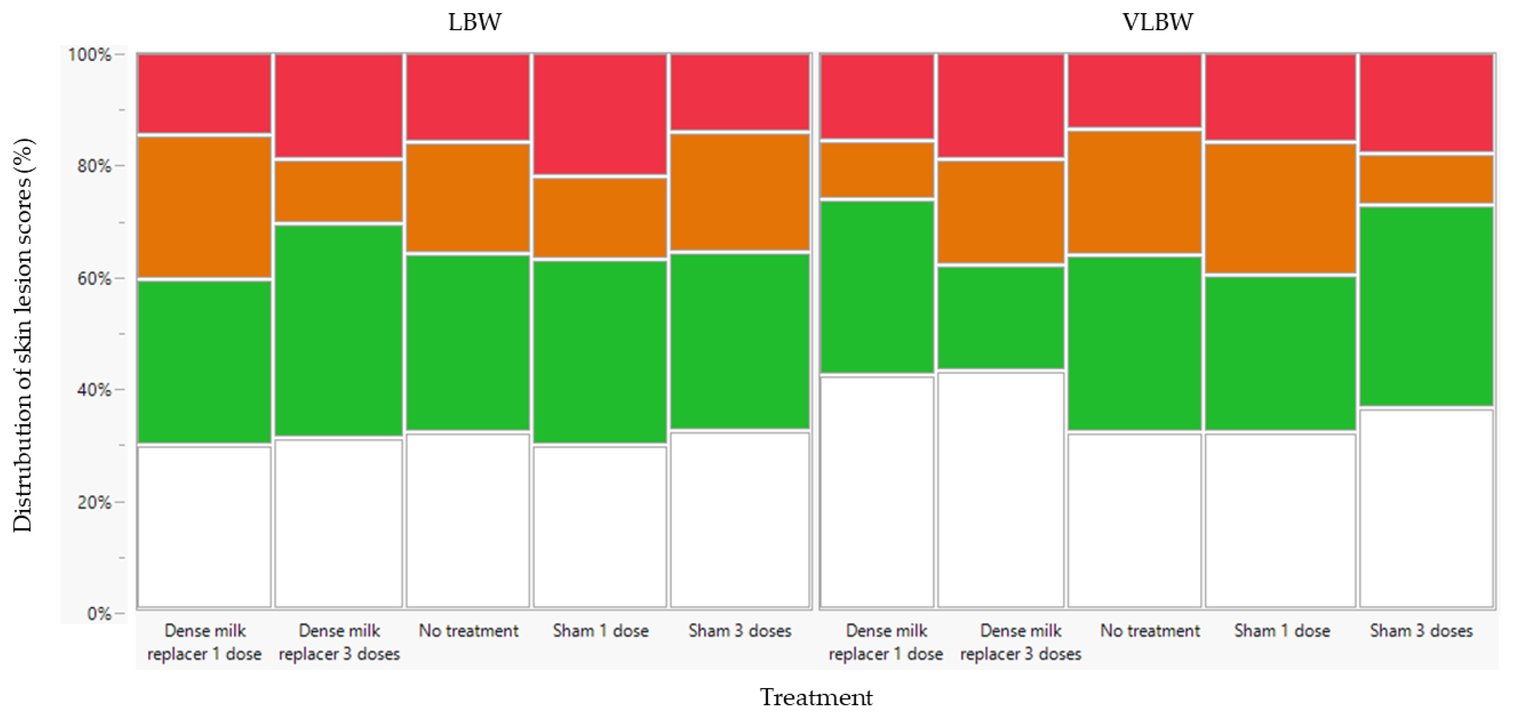 Animals 13 00063 g003