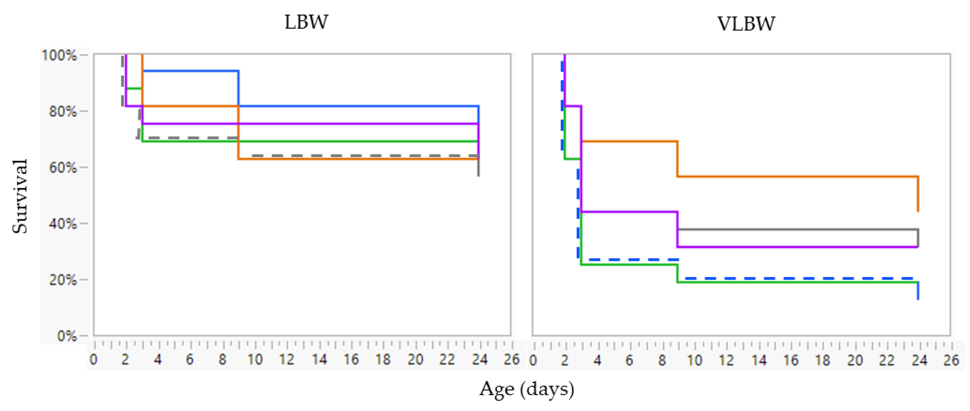 Animals 13 00063 g004