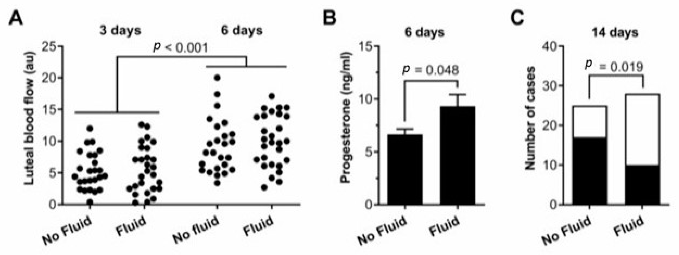 Animals 13 00067 g002