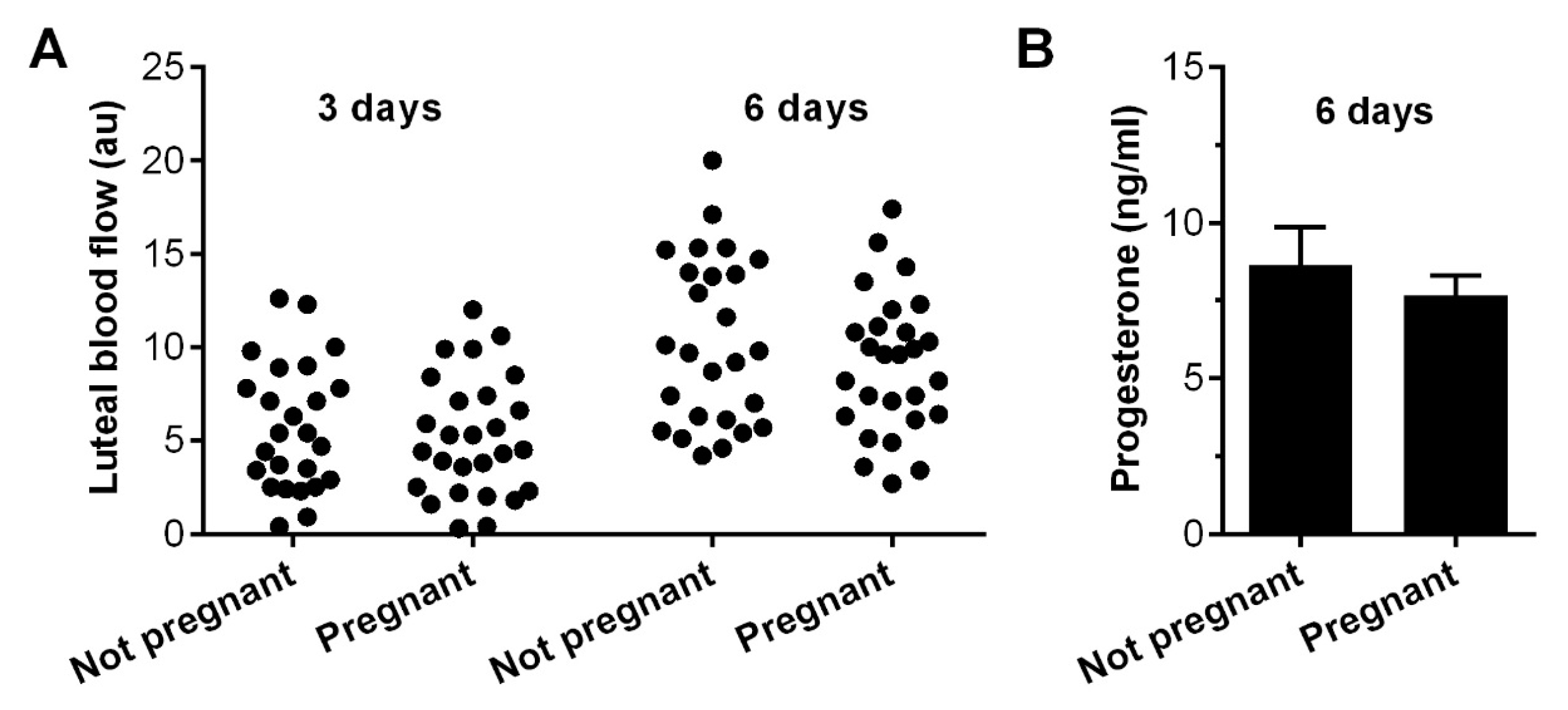 Animals 13 00067 g003