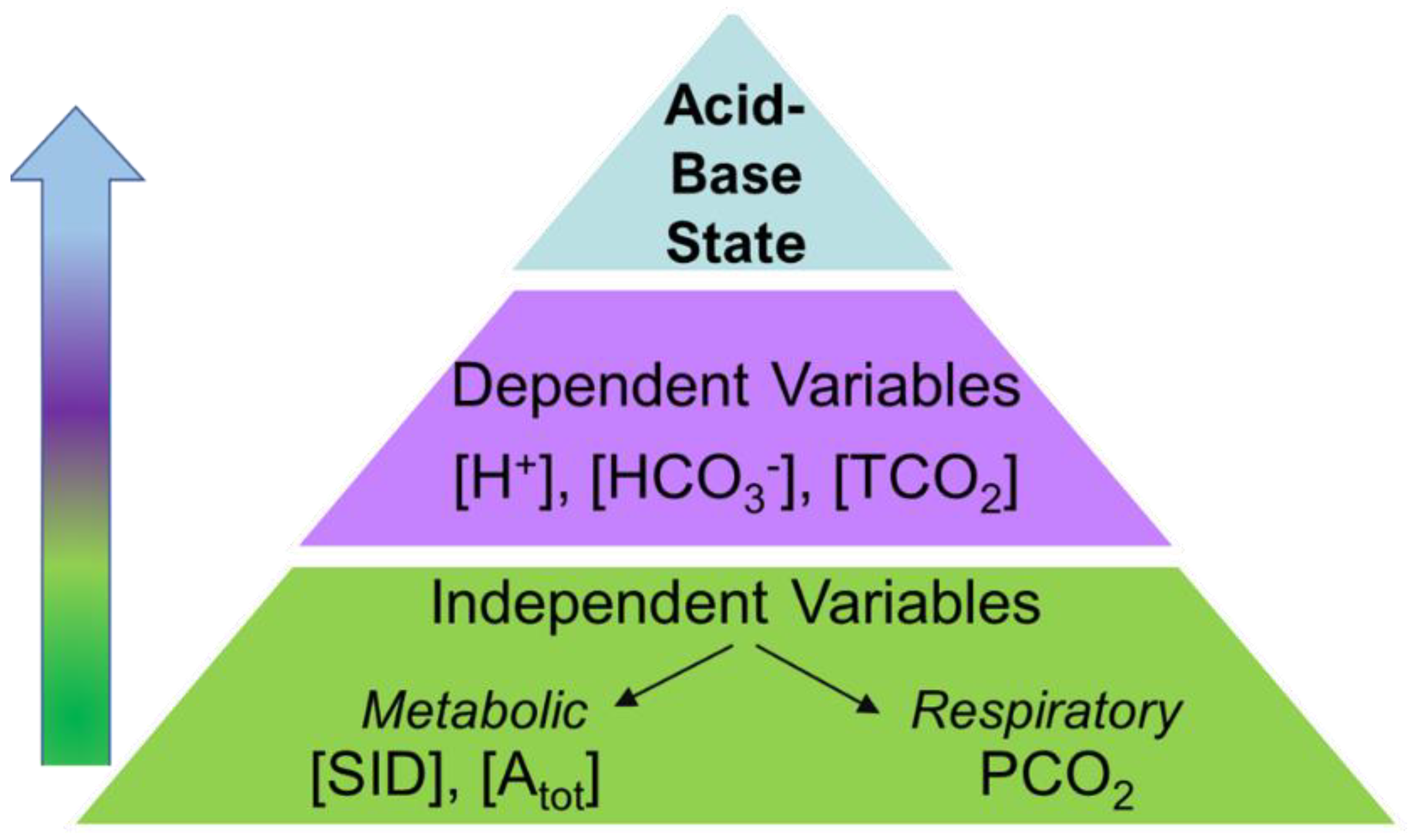 Animals 13 00073 g001