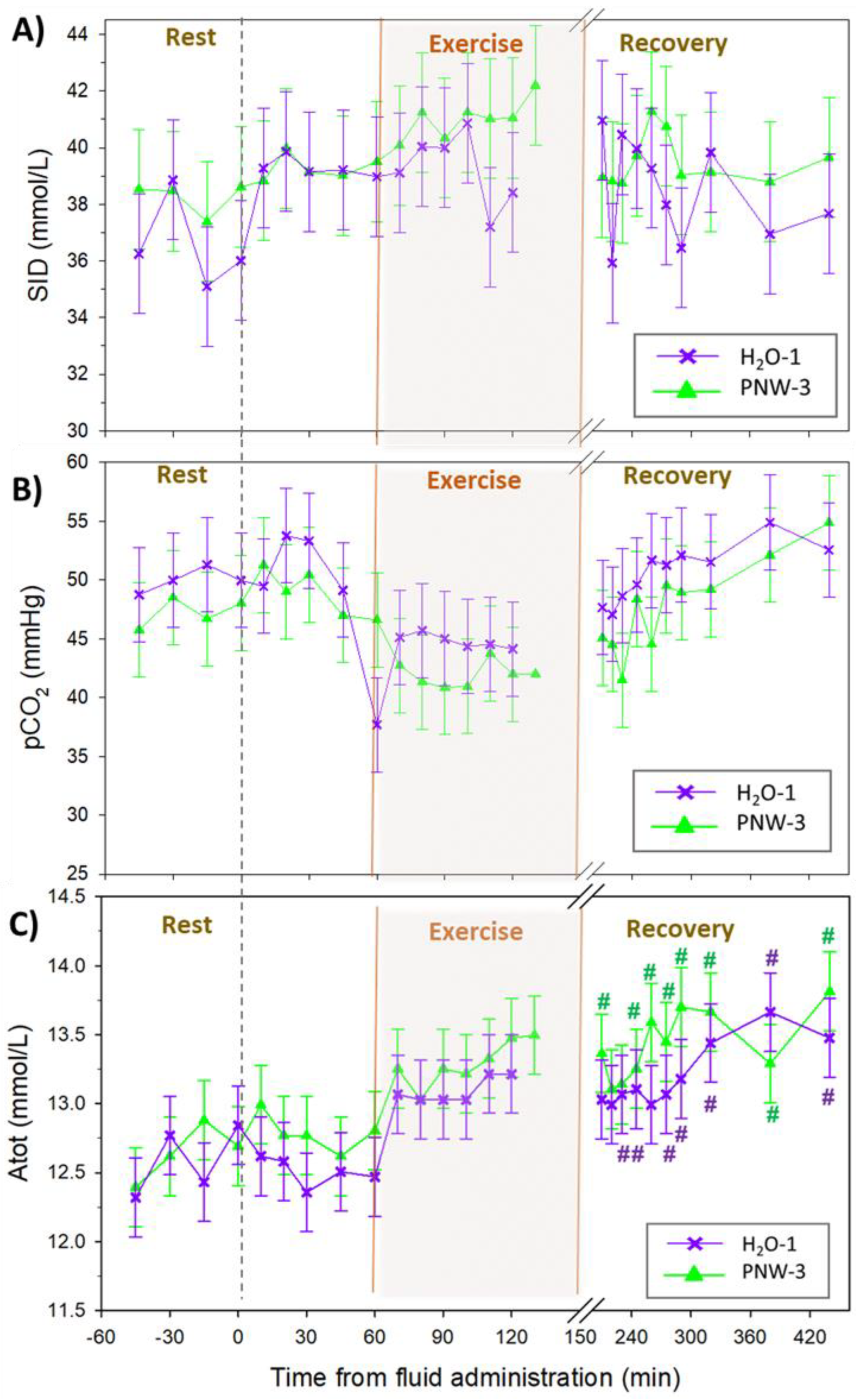 Animals 13 00073 g002