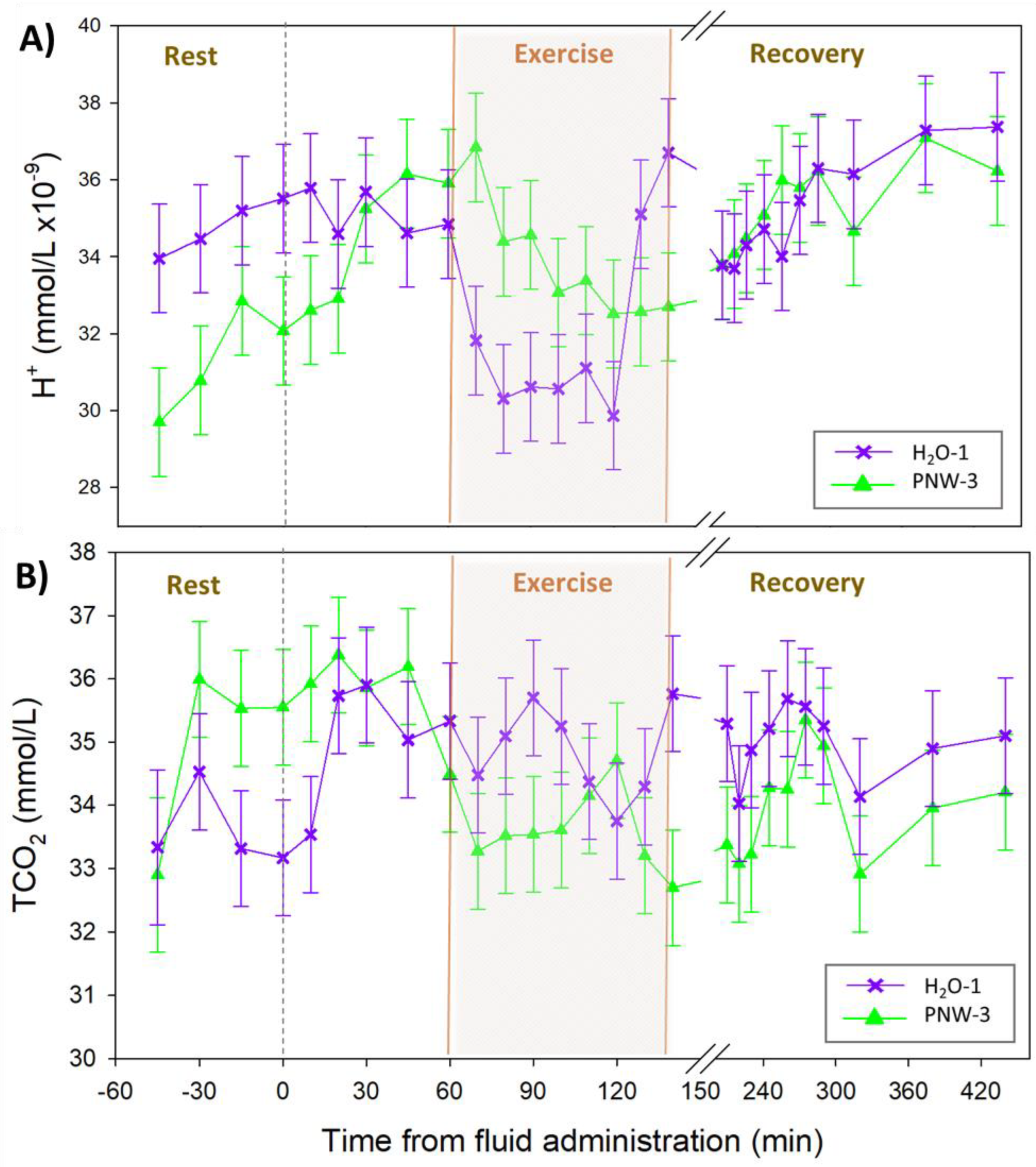 Animals 13 00073 g003