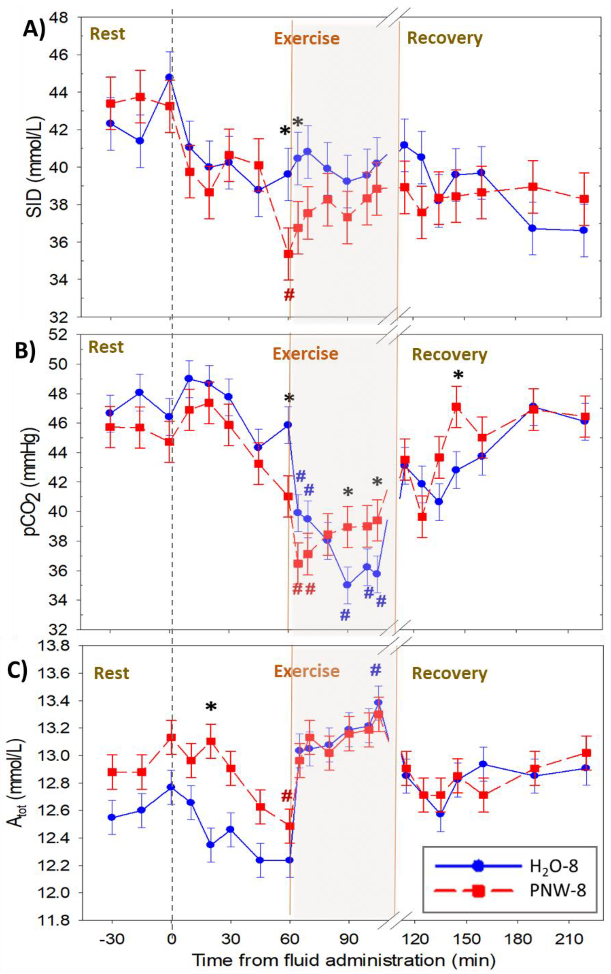 Animals 13 00073 g004