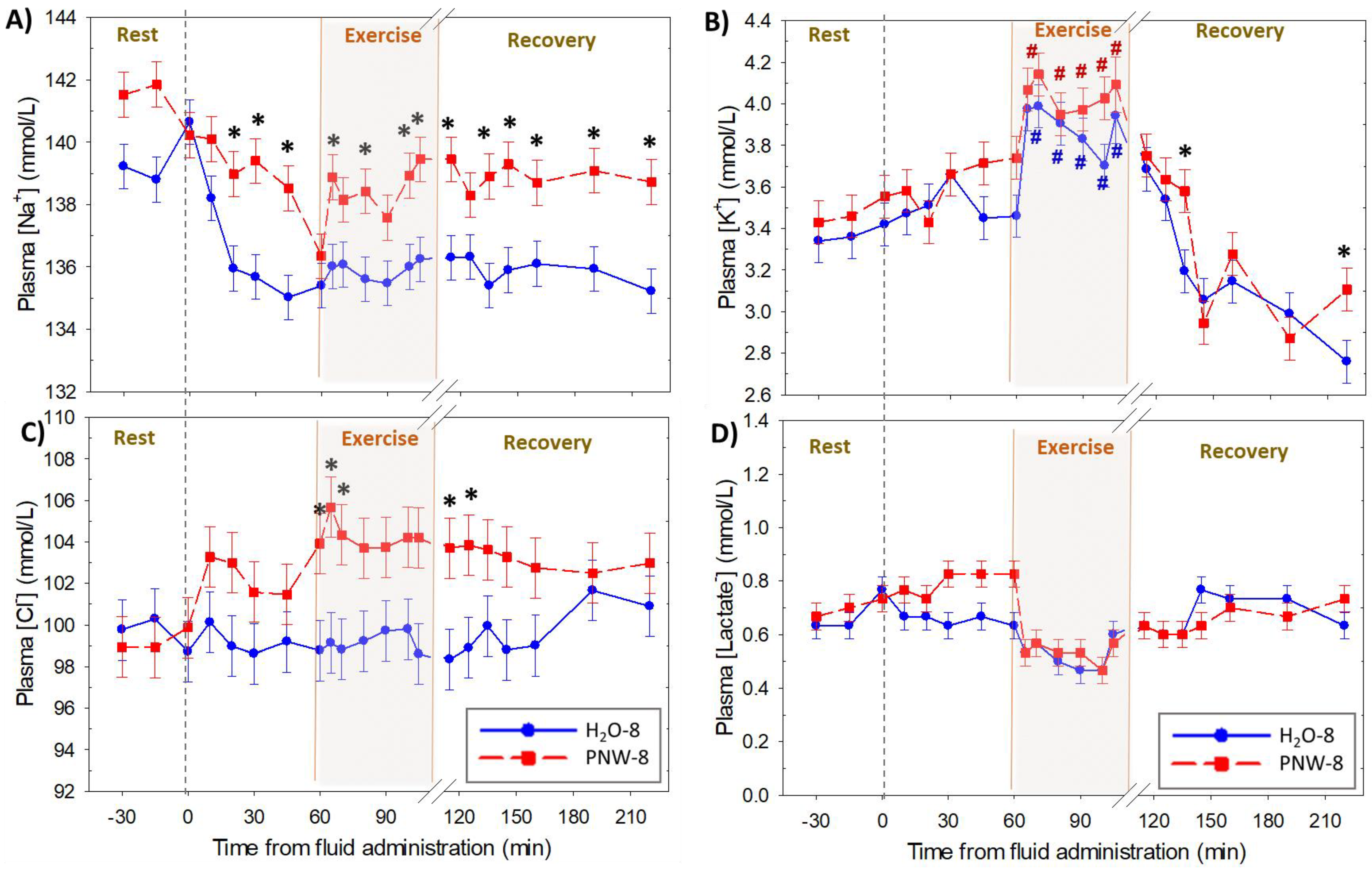 Animals 13 00073 g005