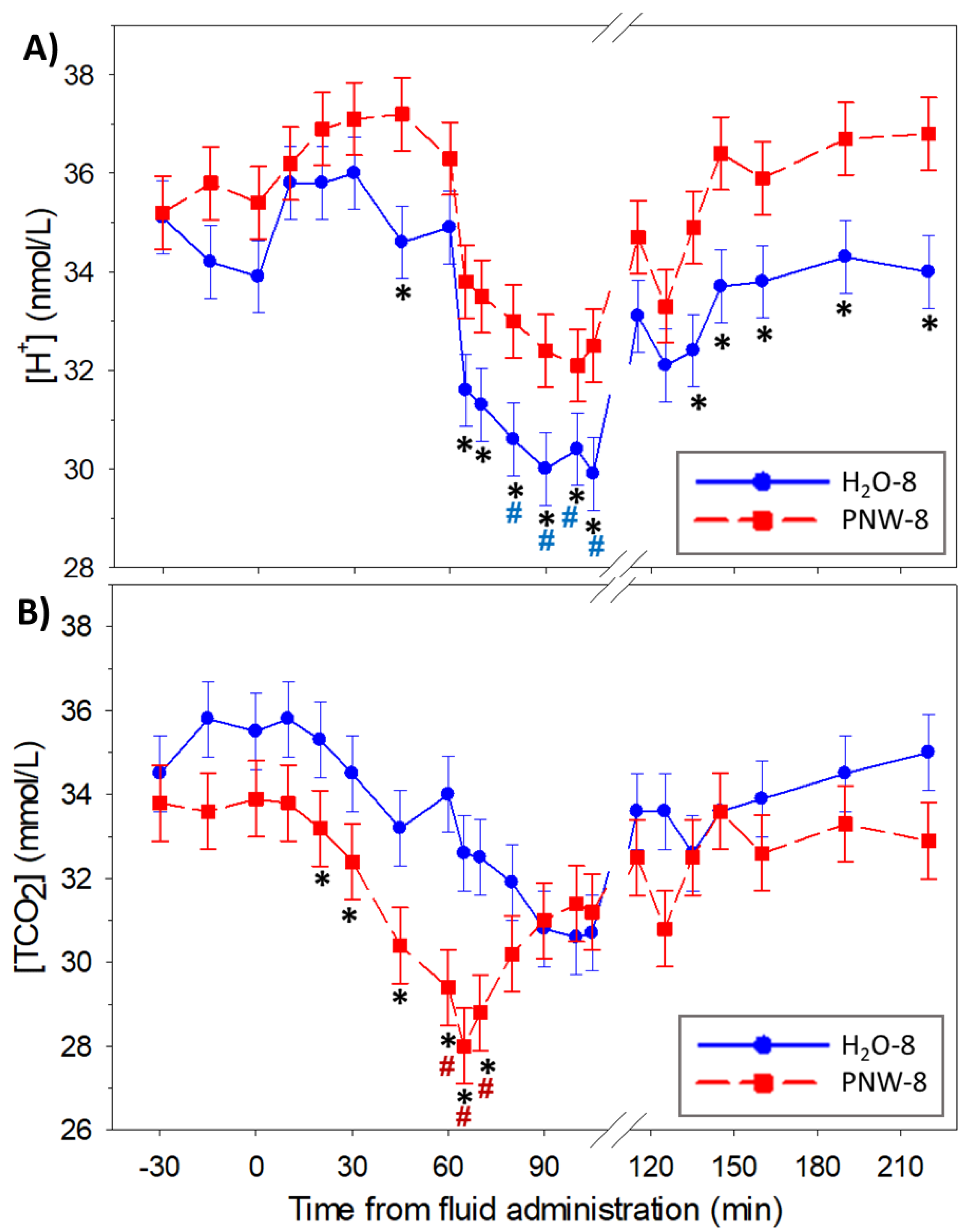 Animals 13 00073 g006