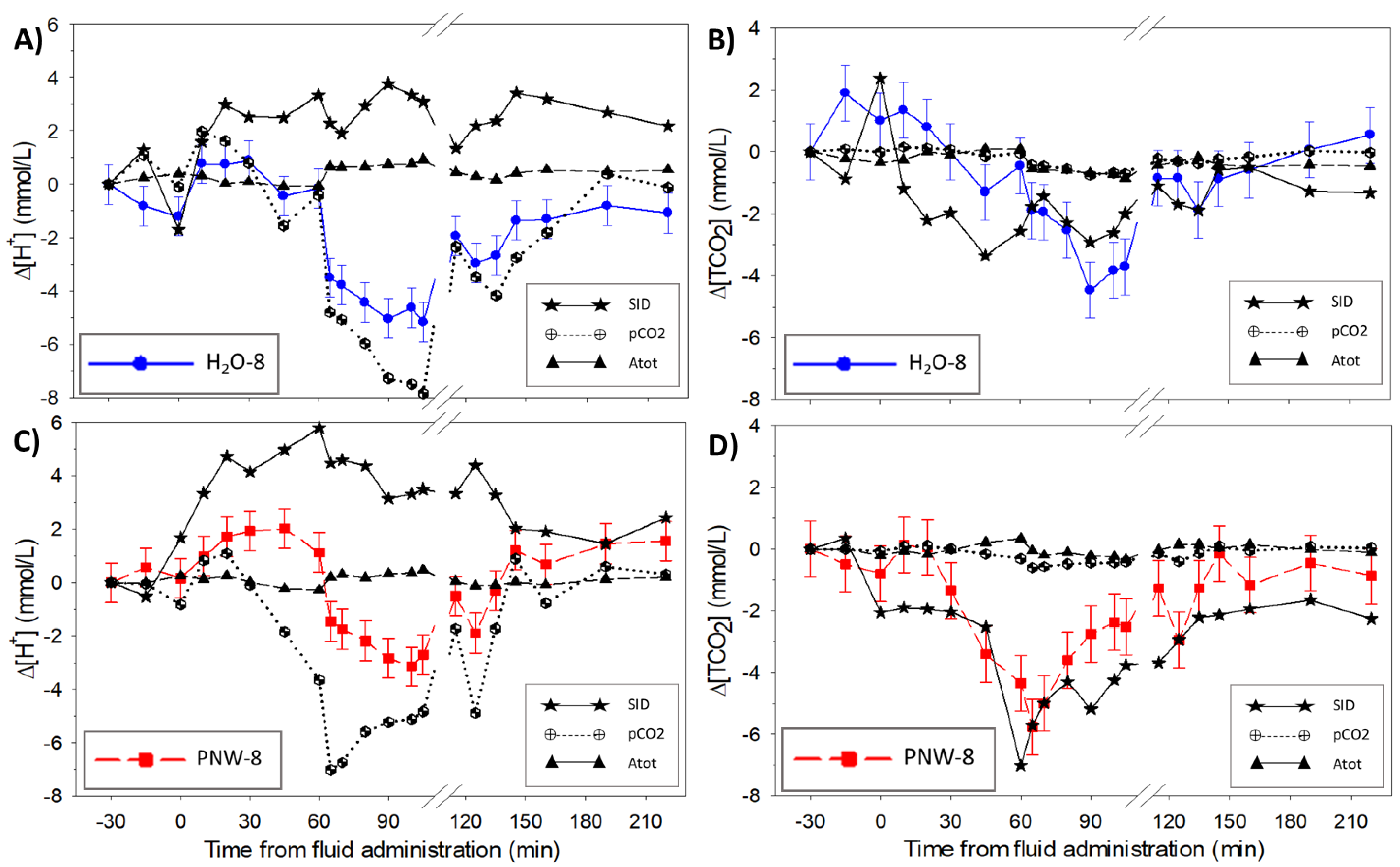 Animals 13 00073 g007