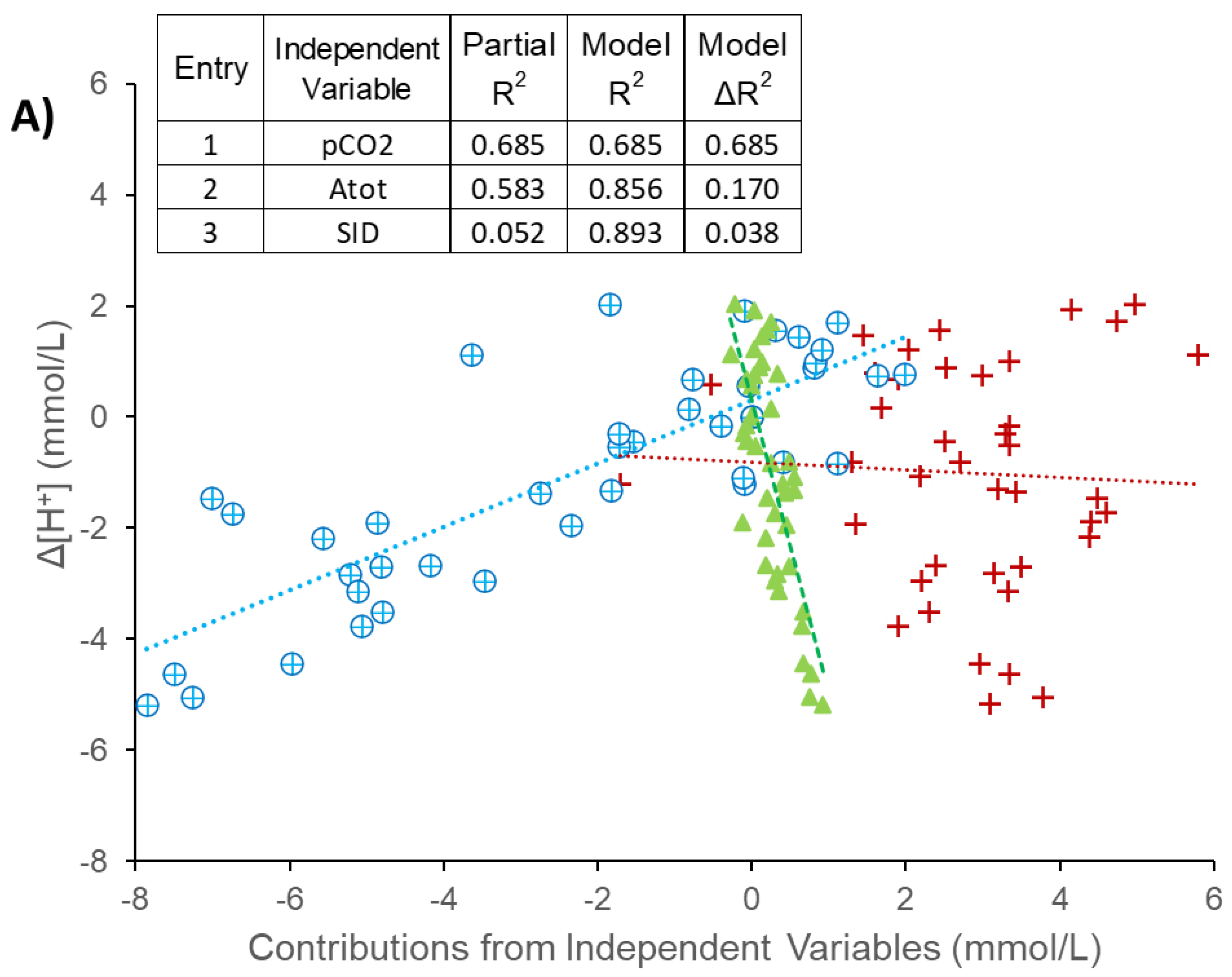 Animals 13 00073 g008a