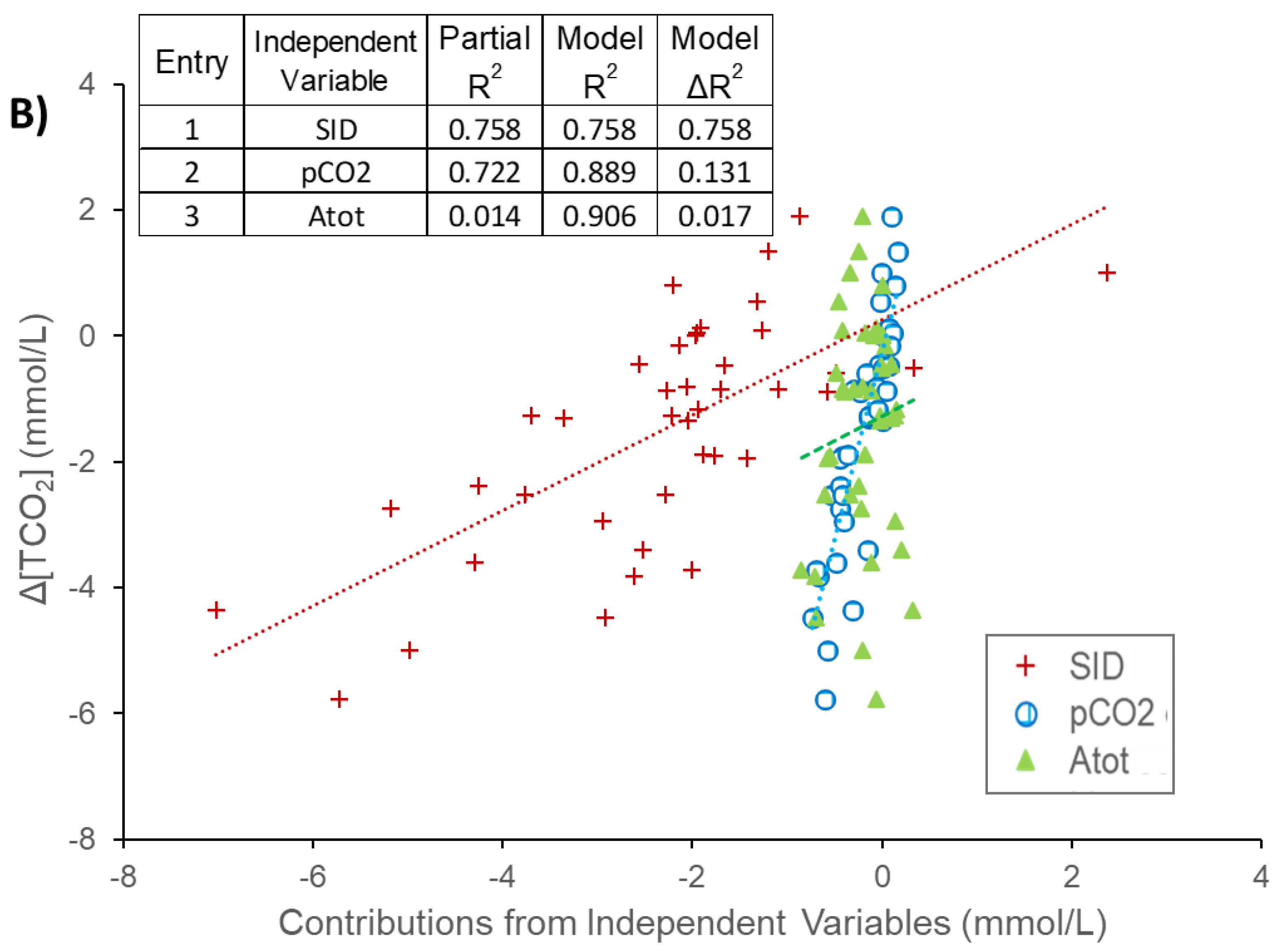 Animals 13 00073 g008b