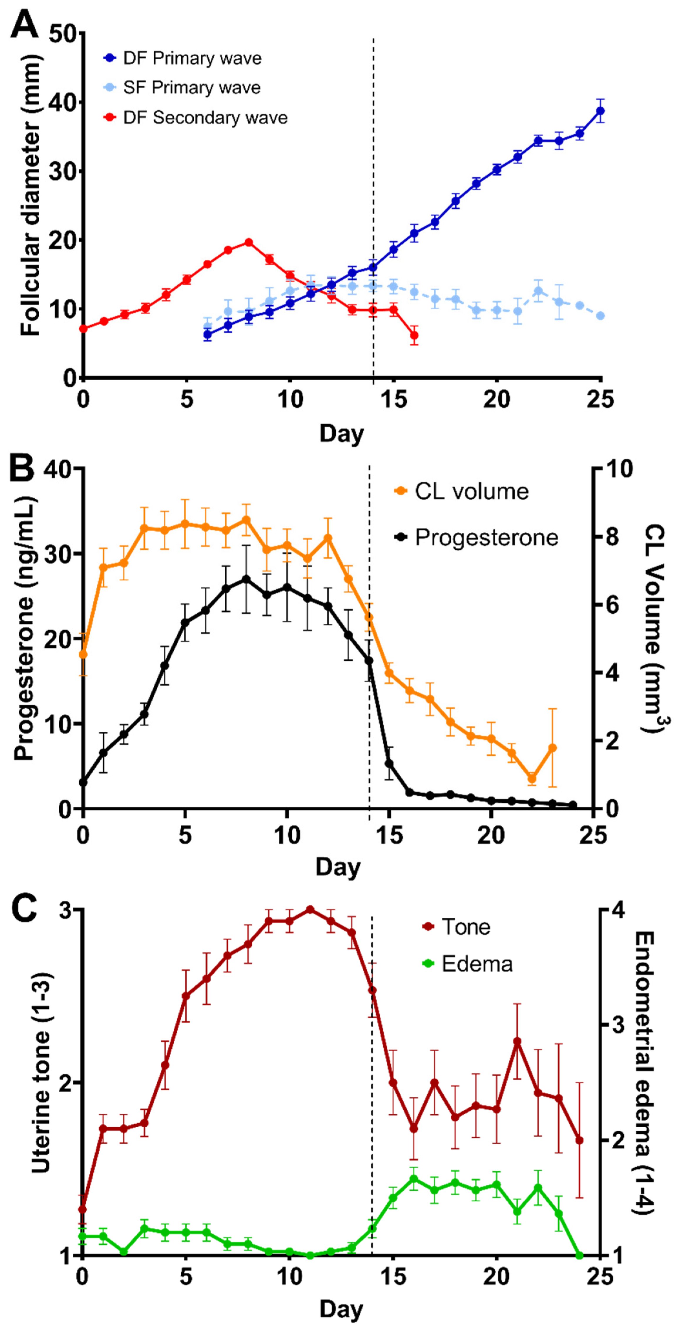 Animals 13 00074 g001