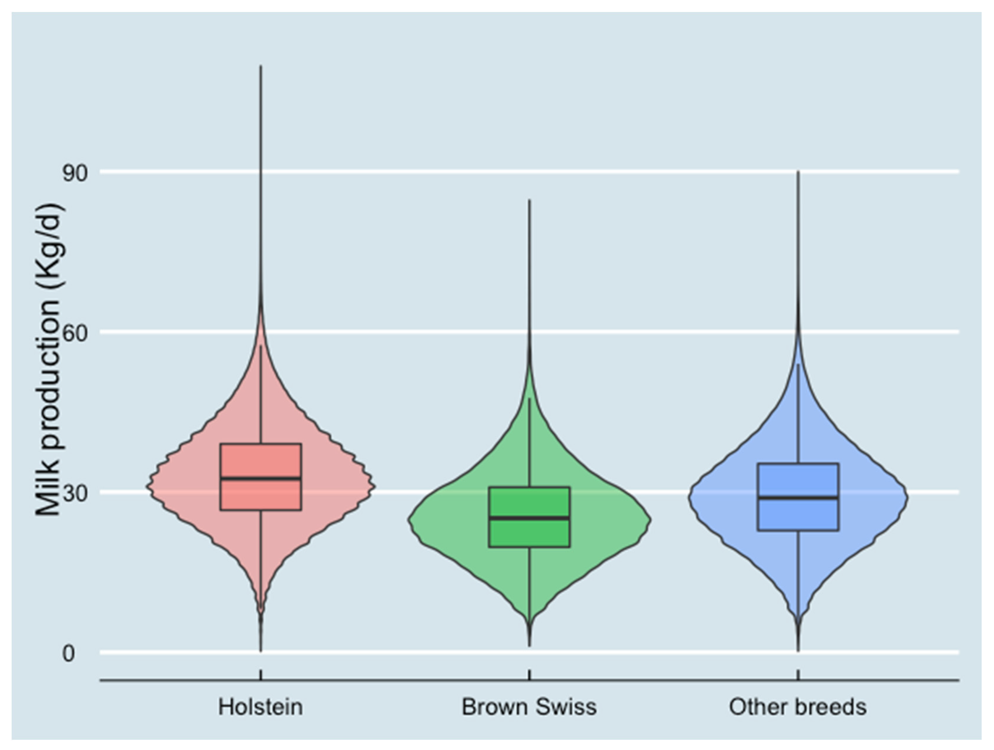 Animals 13 00080 g002
