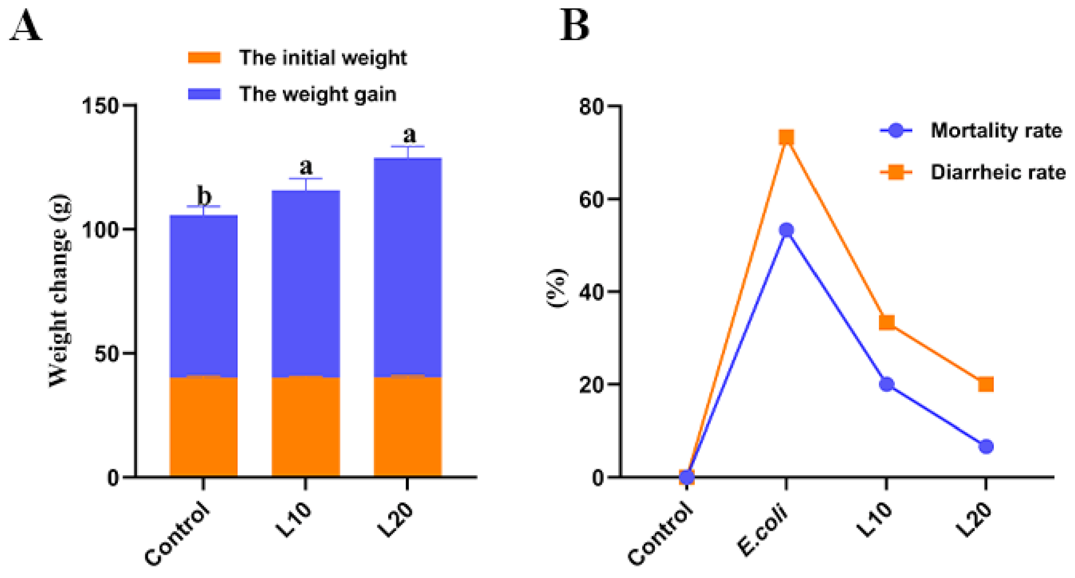 Animals 13 00083 g001