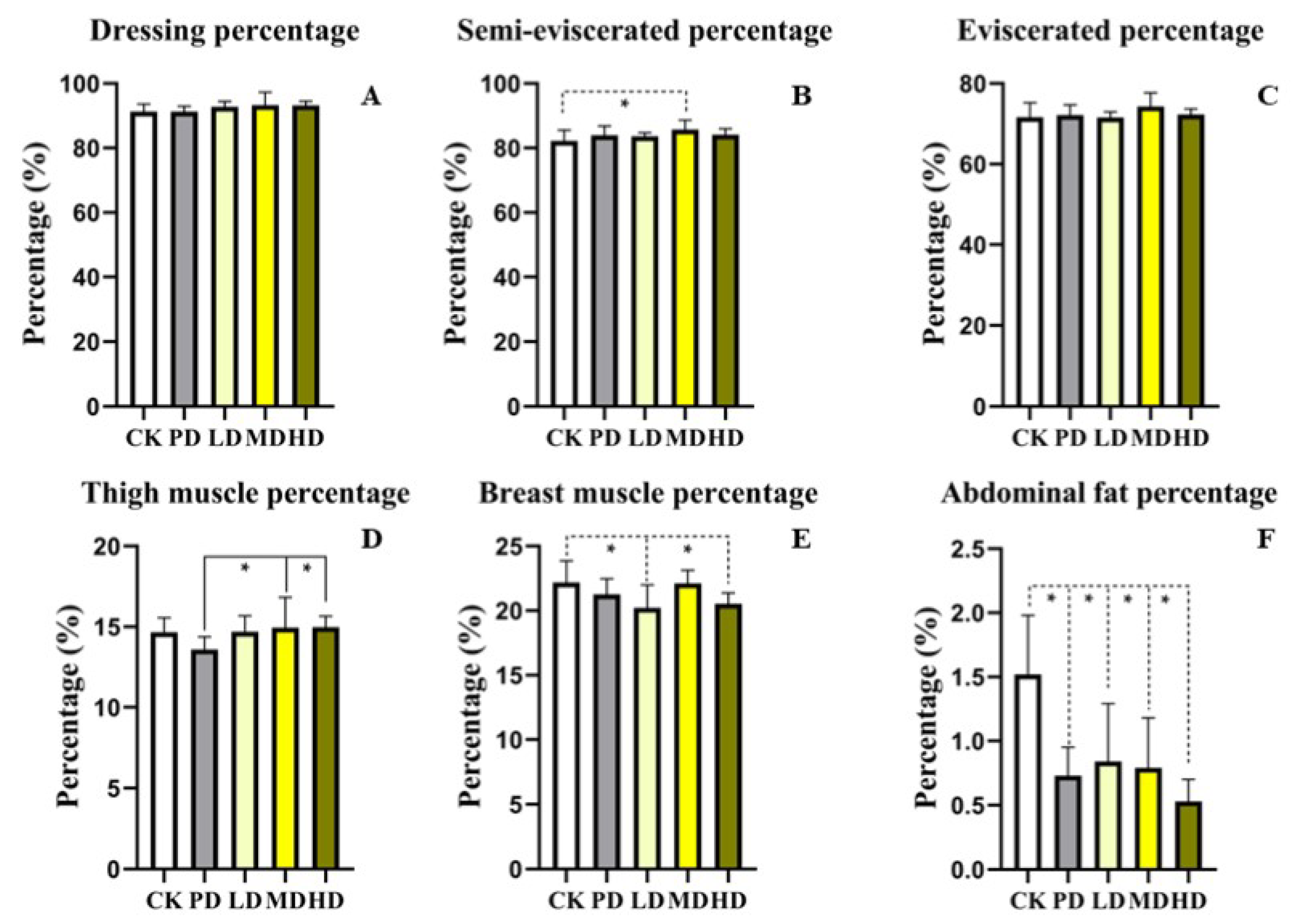 Animals 13 00093 g001