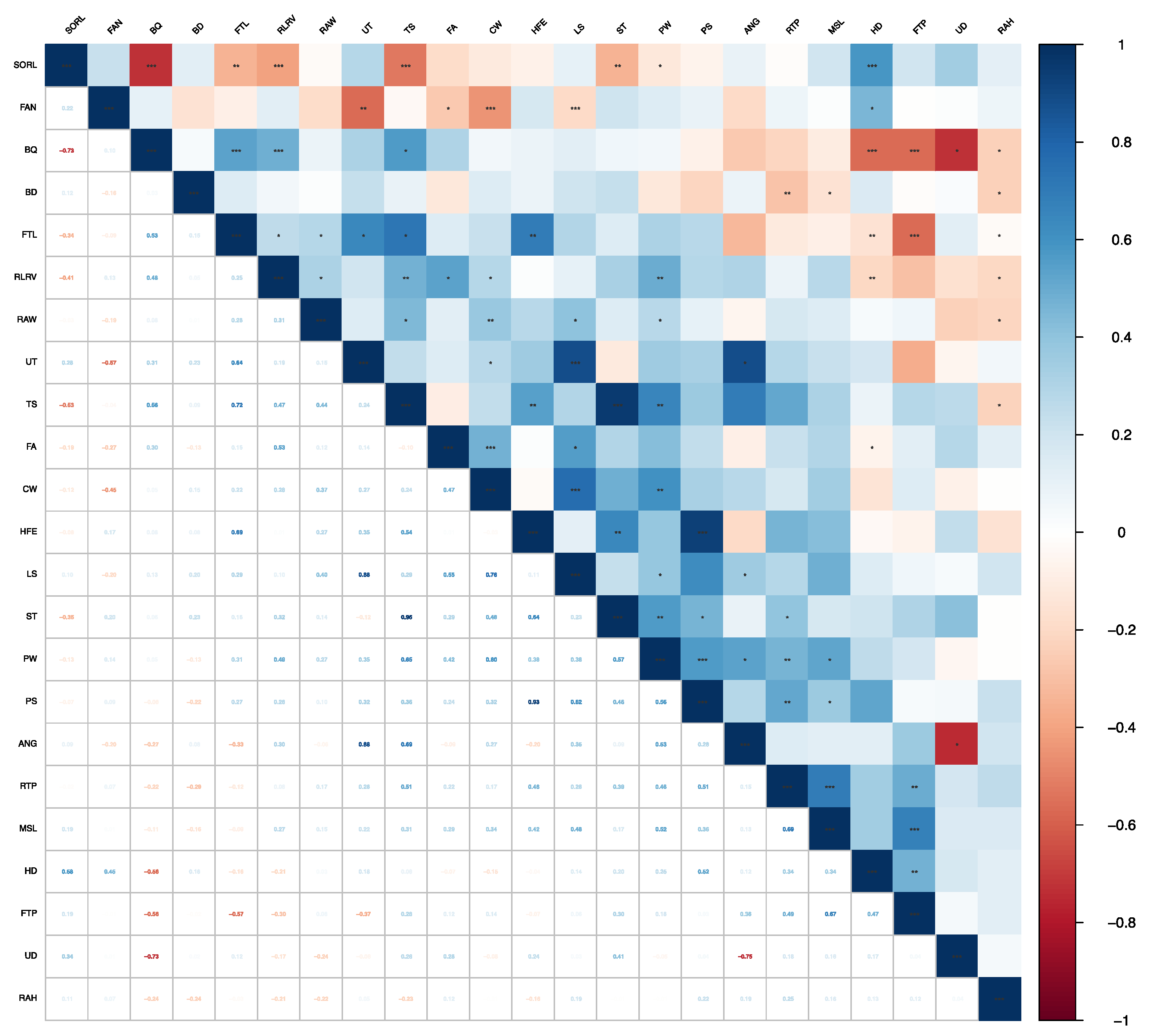 Animals 13 00100 g001