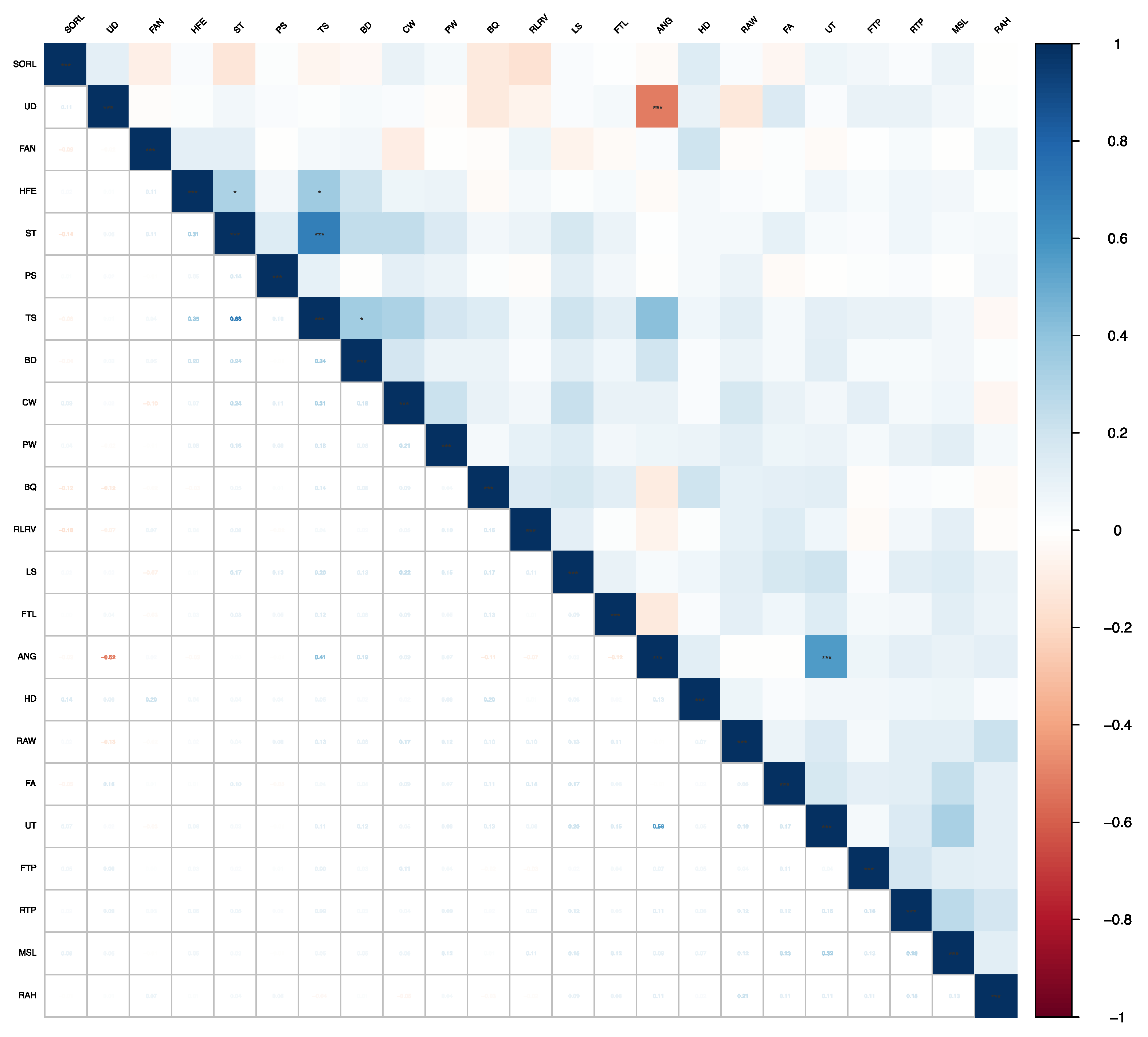 Animals 13 00100 g002