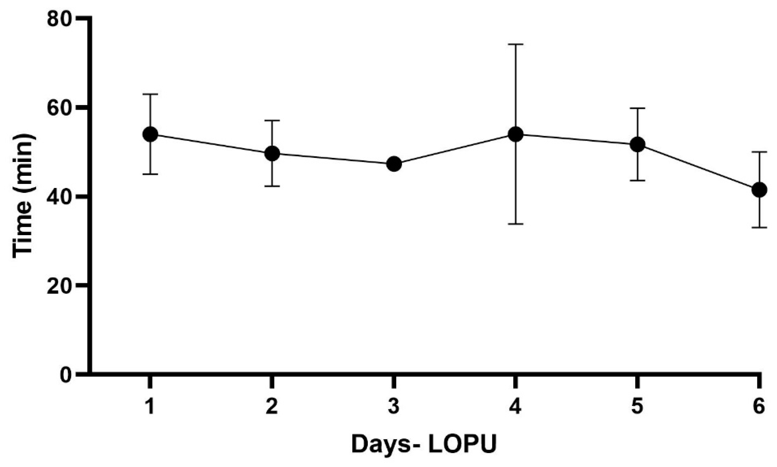 Animals 13 00102 g009