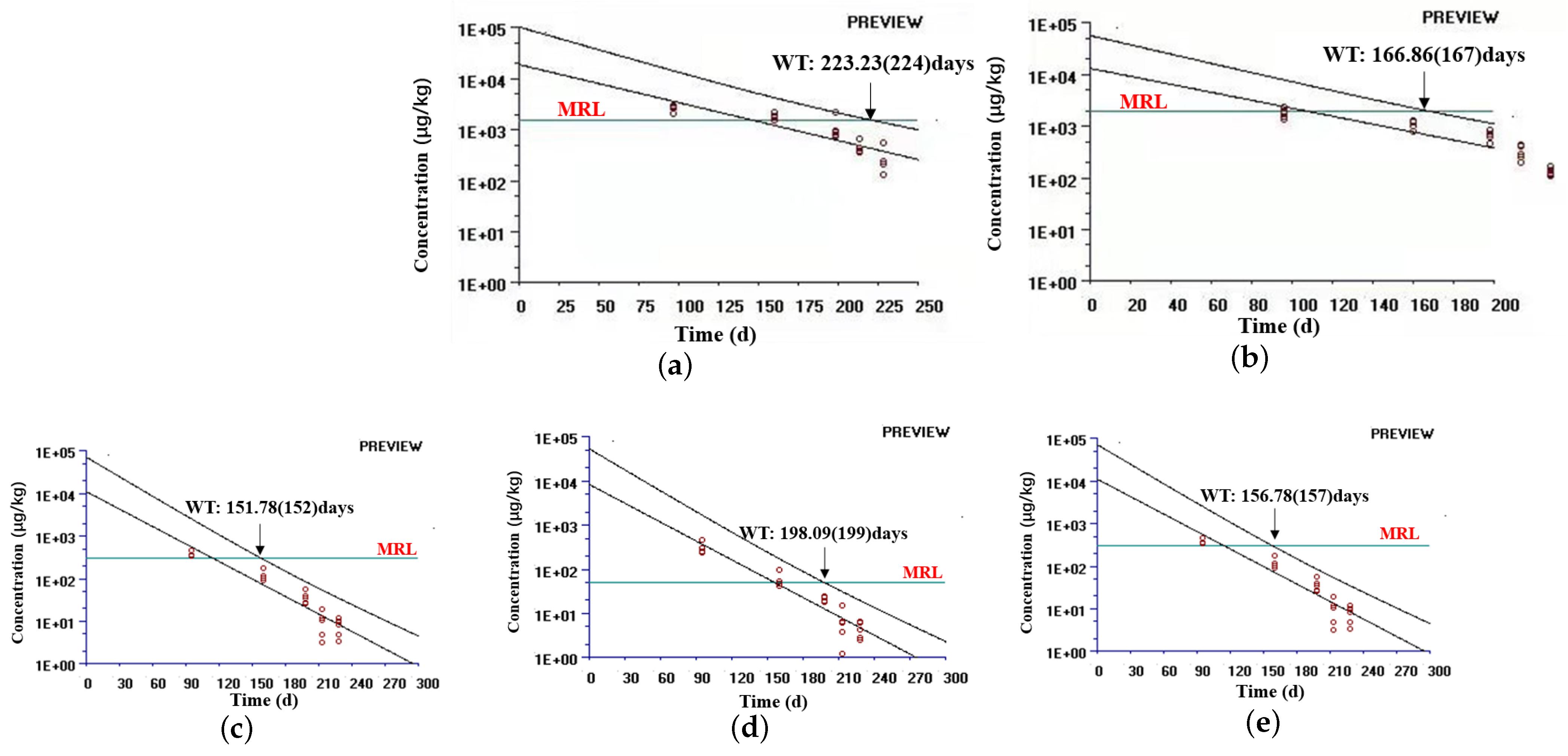 Animals 13 00104 g004