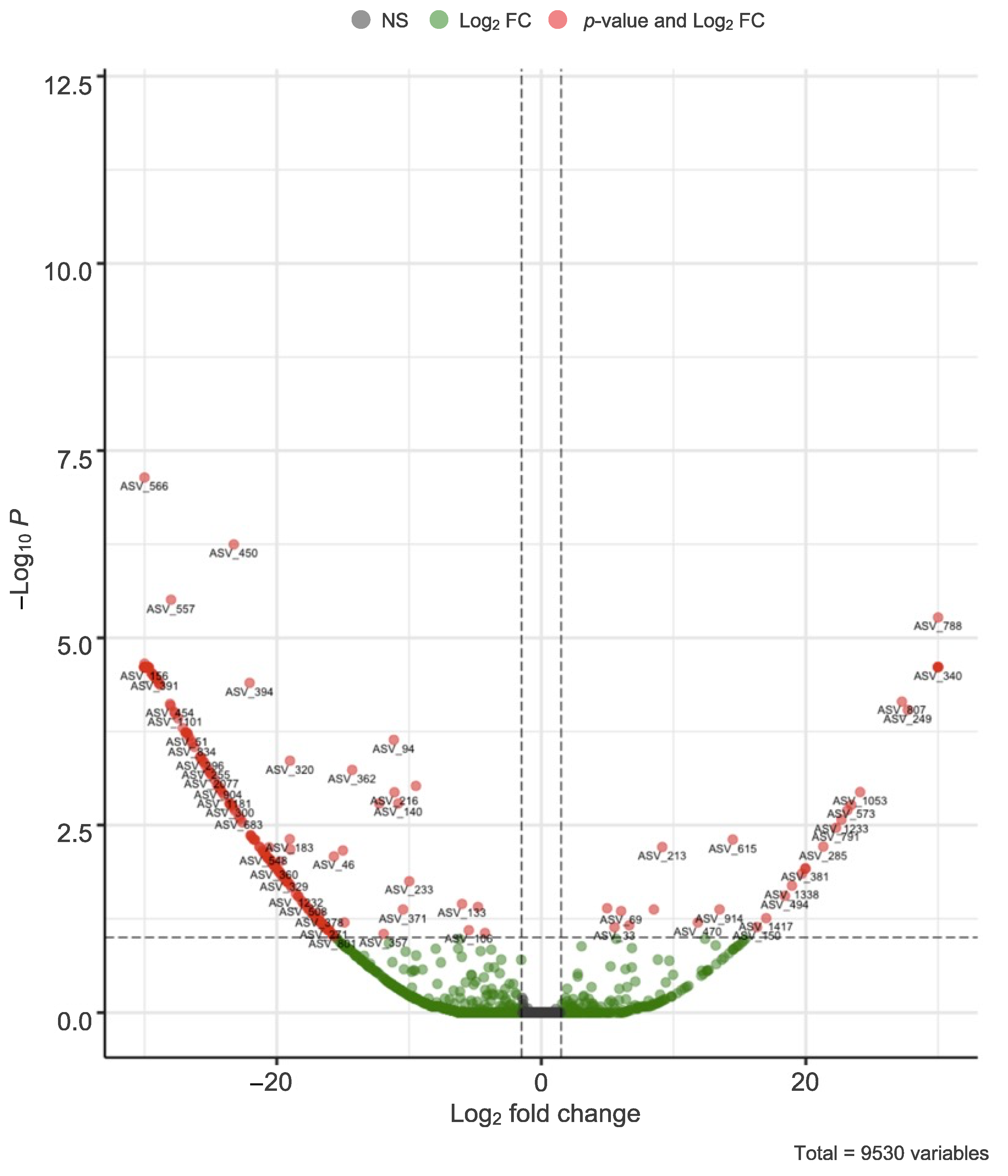 Animals 13 00113 g007