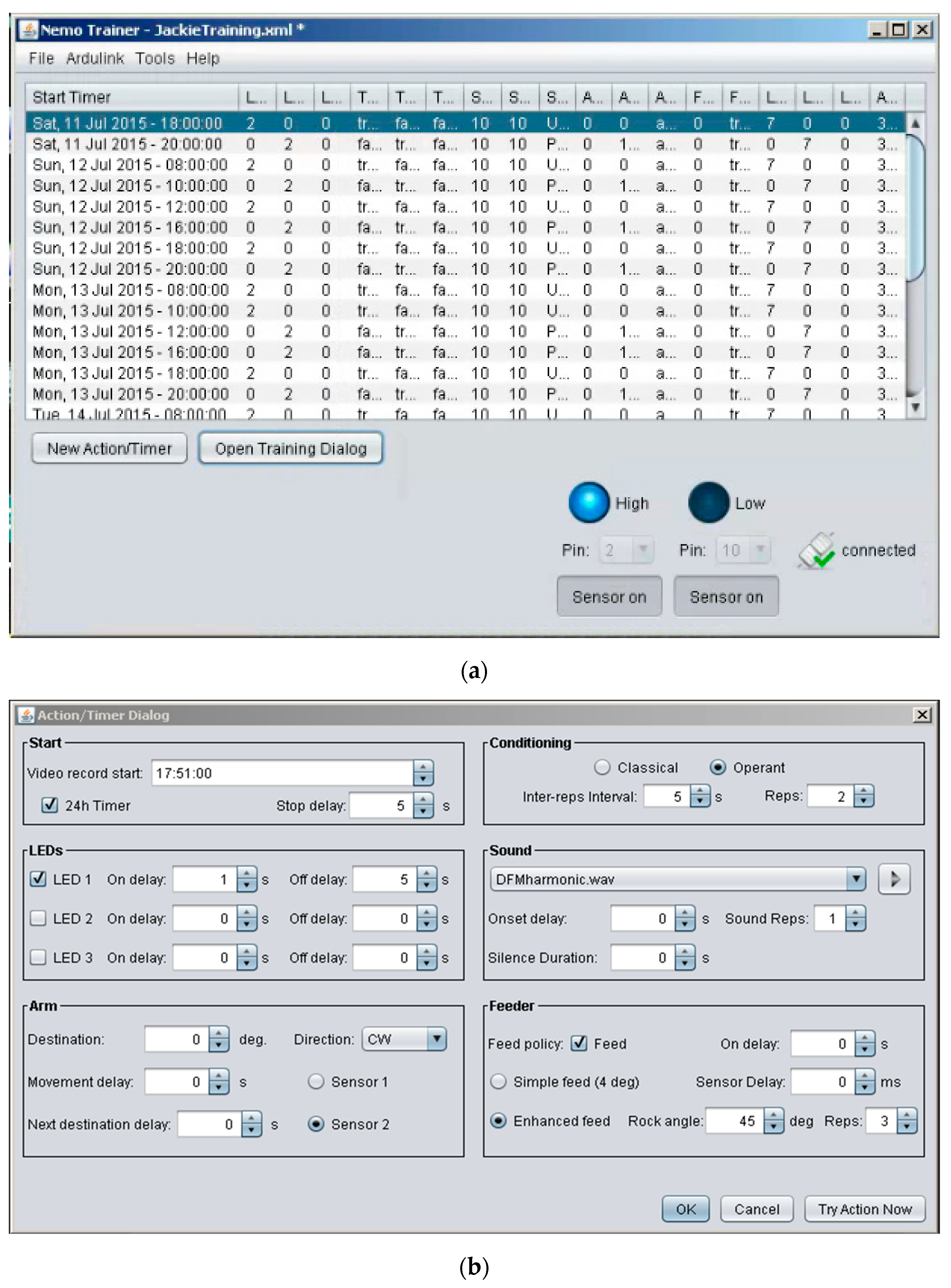 Animals 13 00116 g003 Animals 13 00116 g003