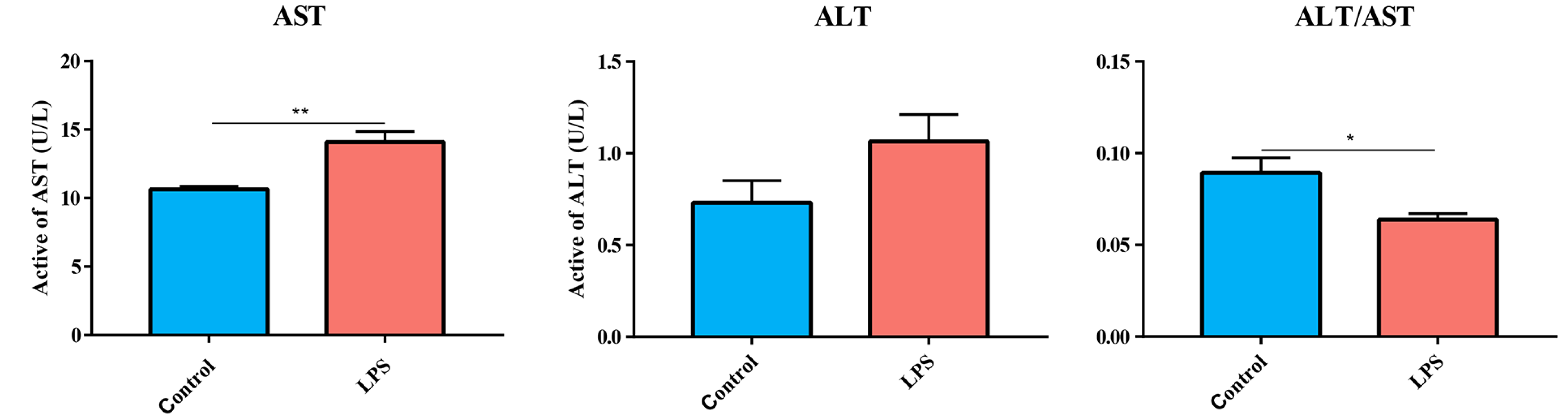 Animals 13 00127 g002