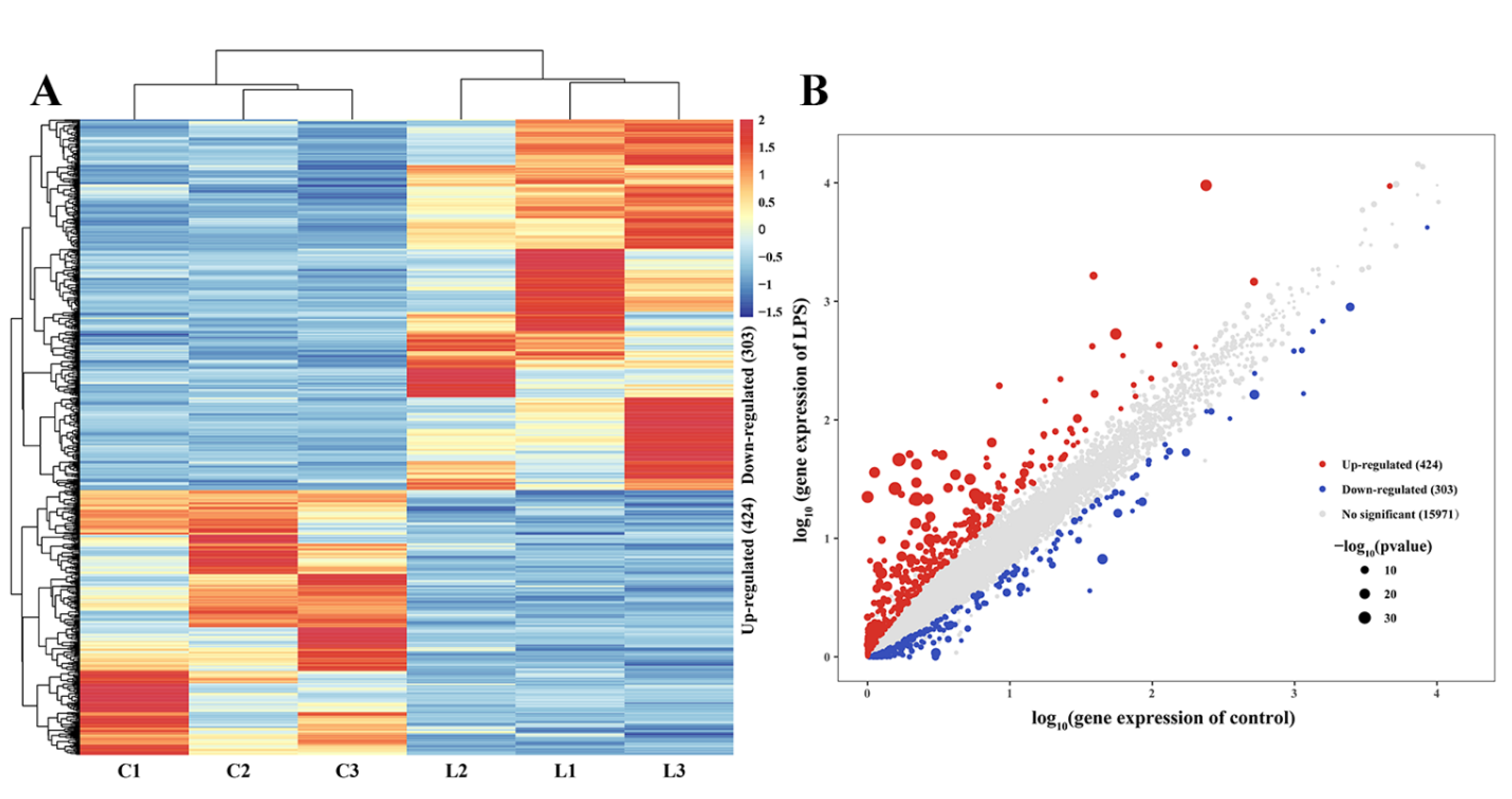 Animals 13 00127 g004