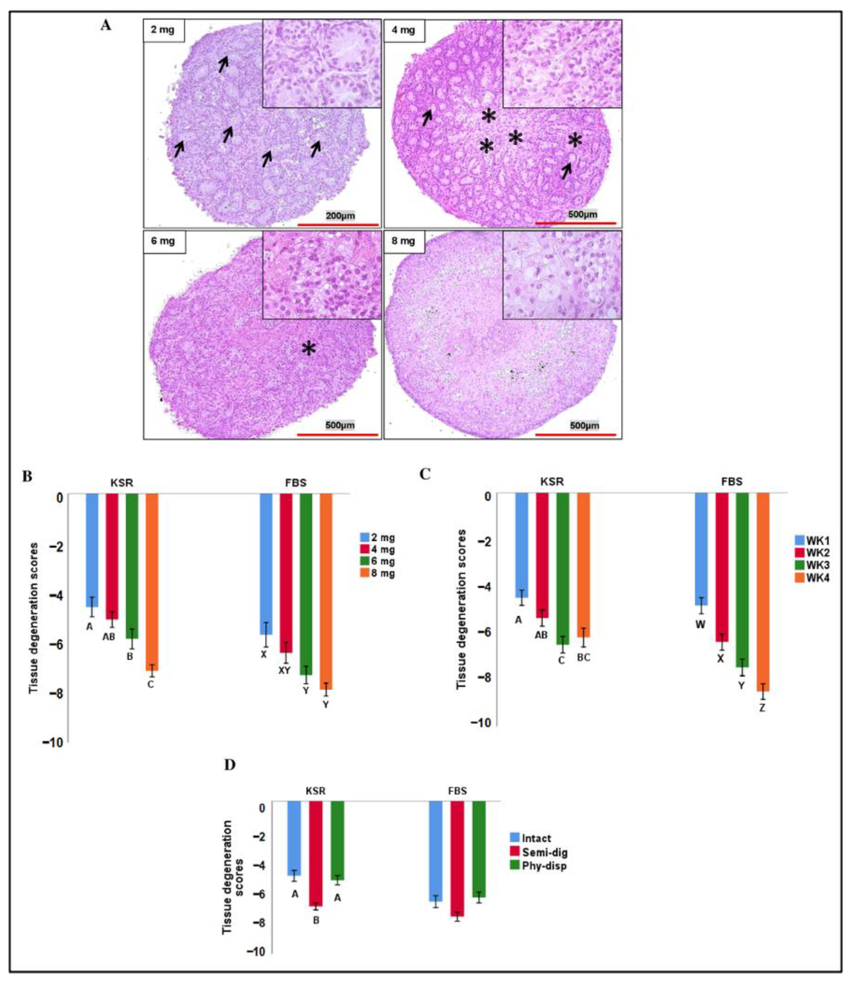 Animals 13 00128 g002