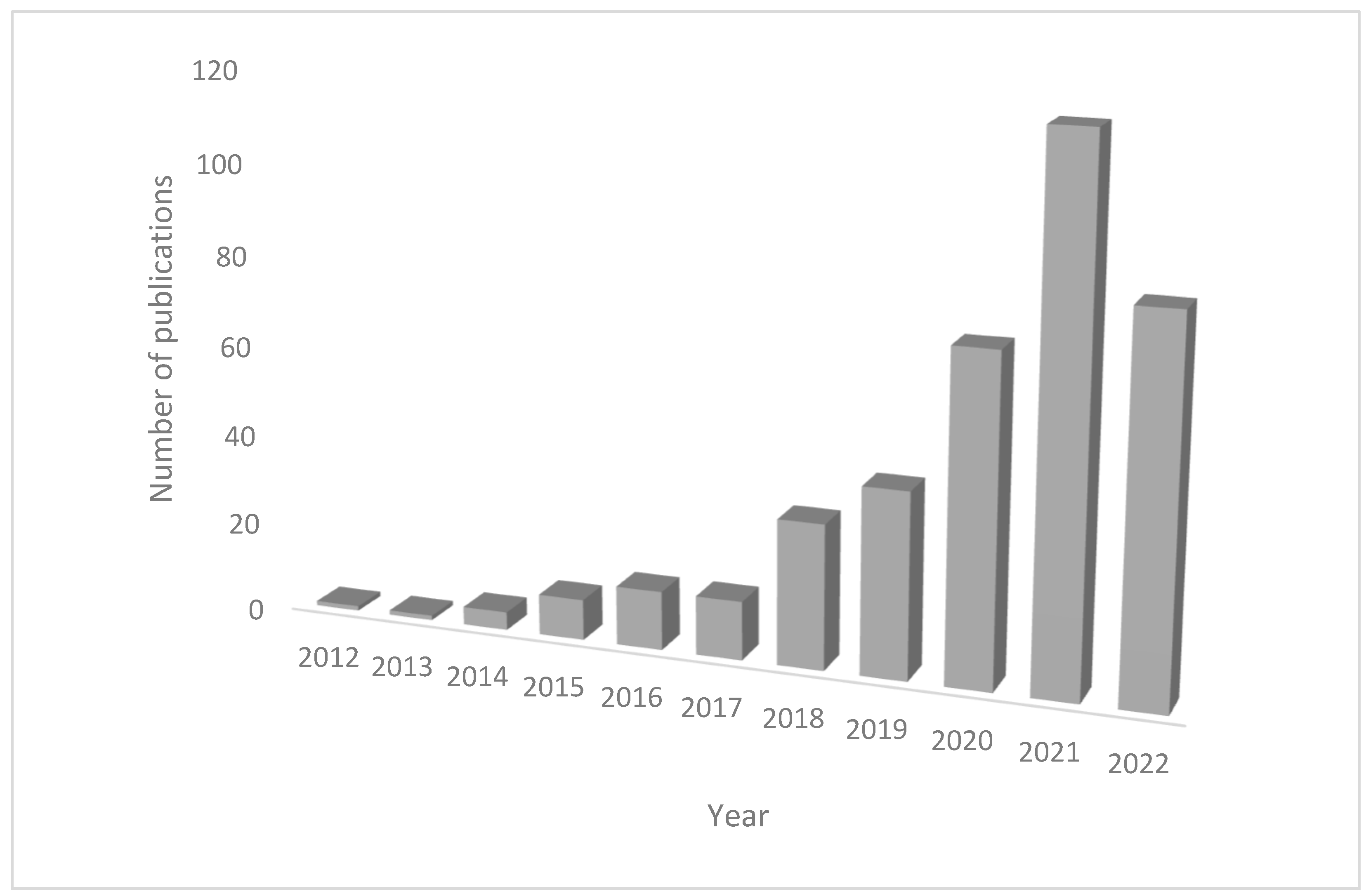 Animals 13 00147 g001