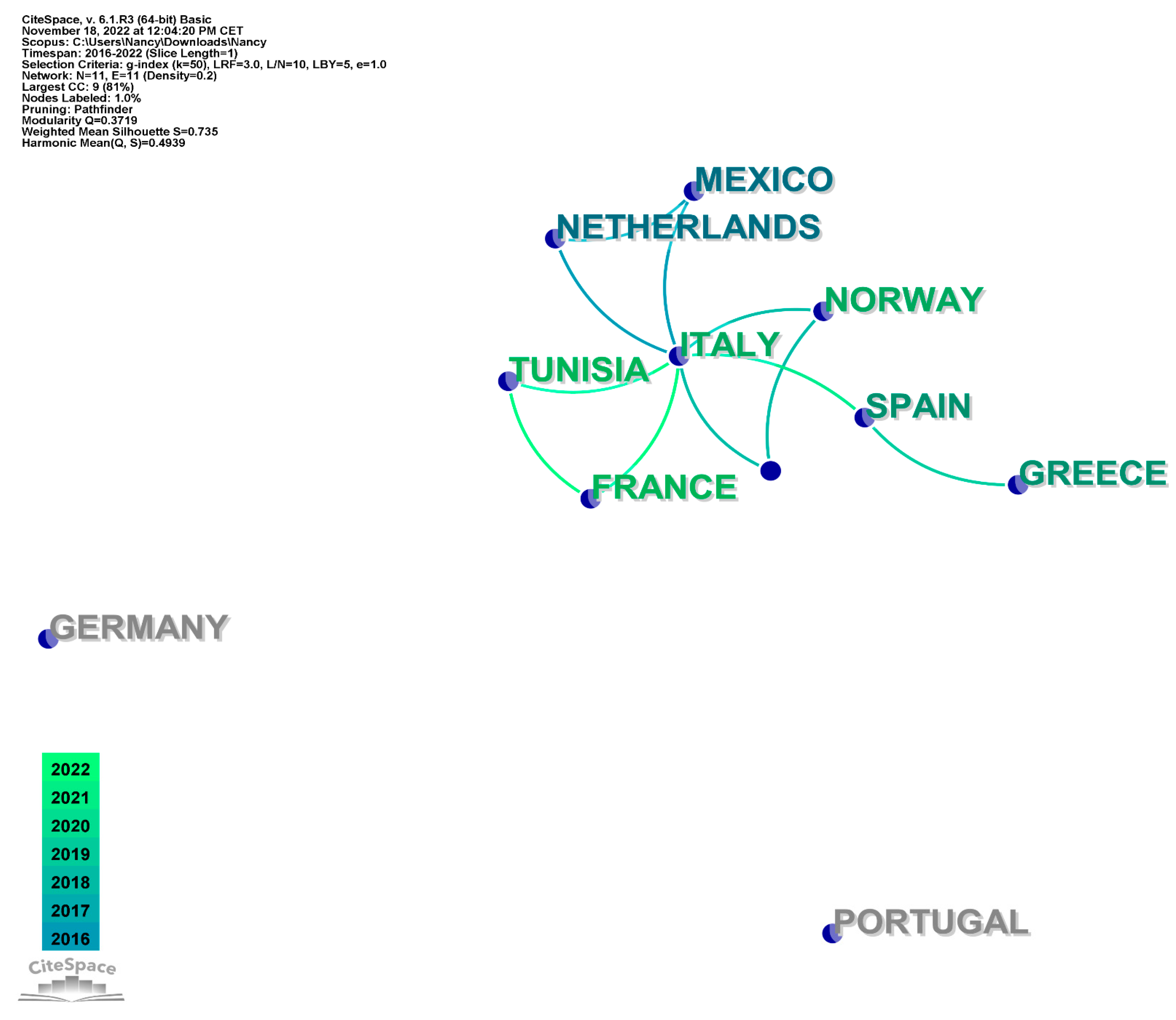Animals 13 00147 g002