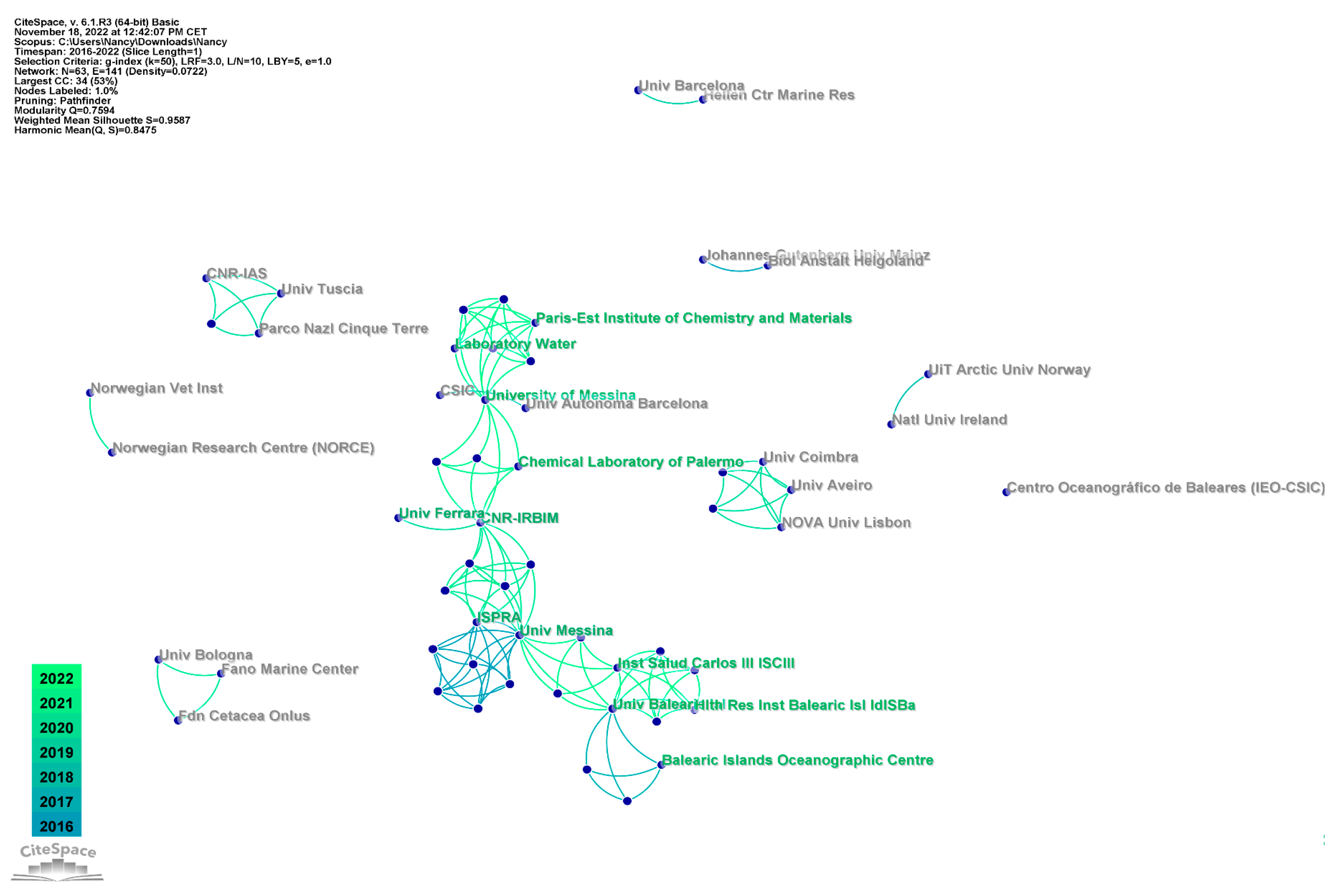 Animals 13 00147 g003