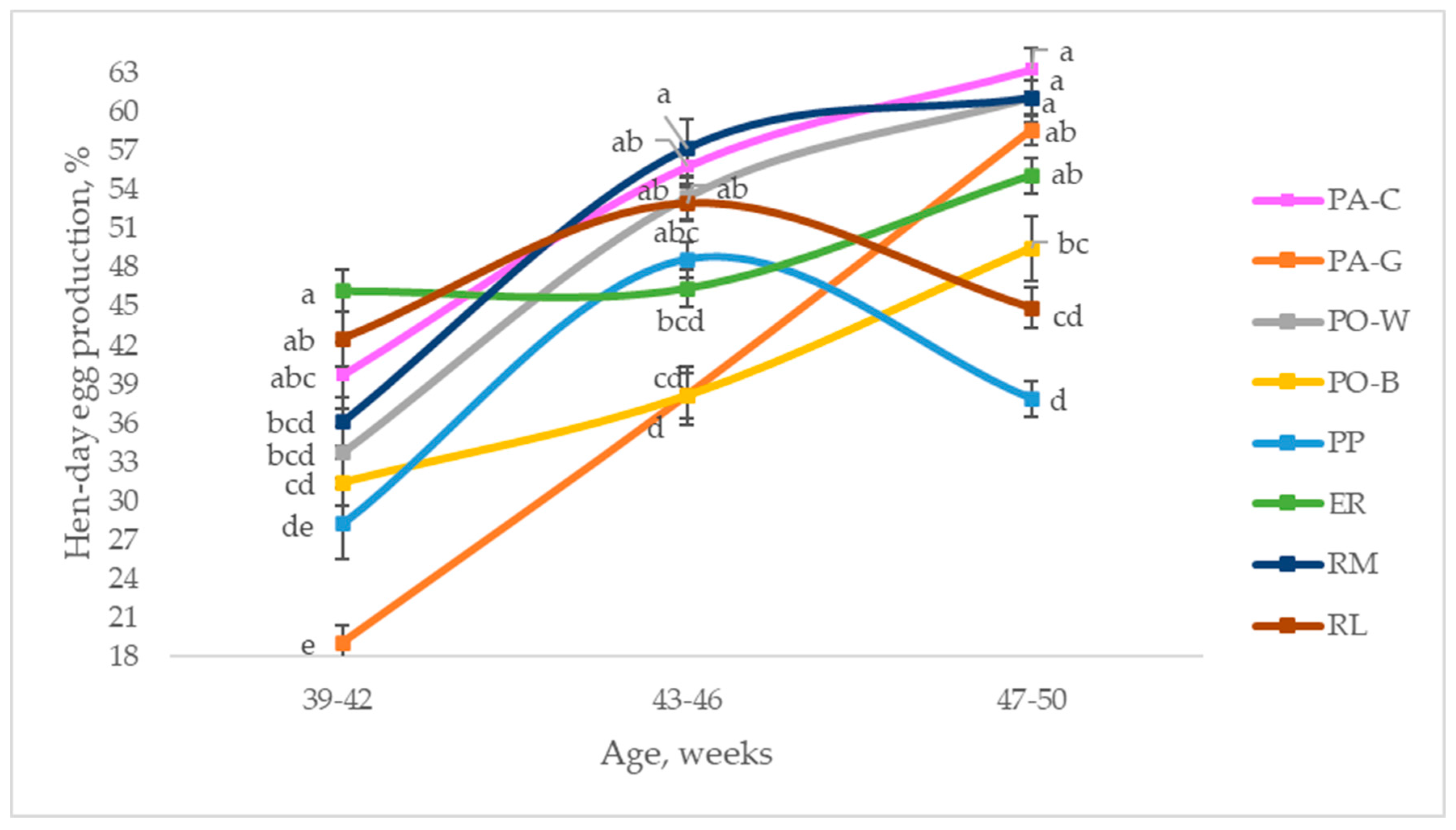 Animals 13 00148 g002