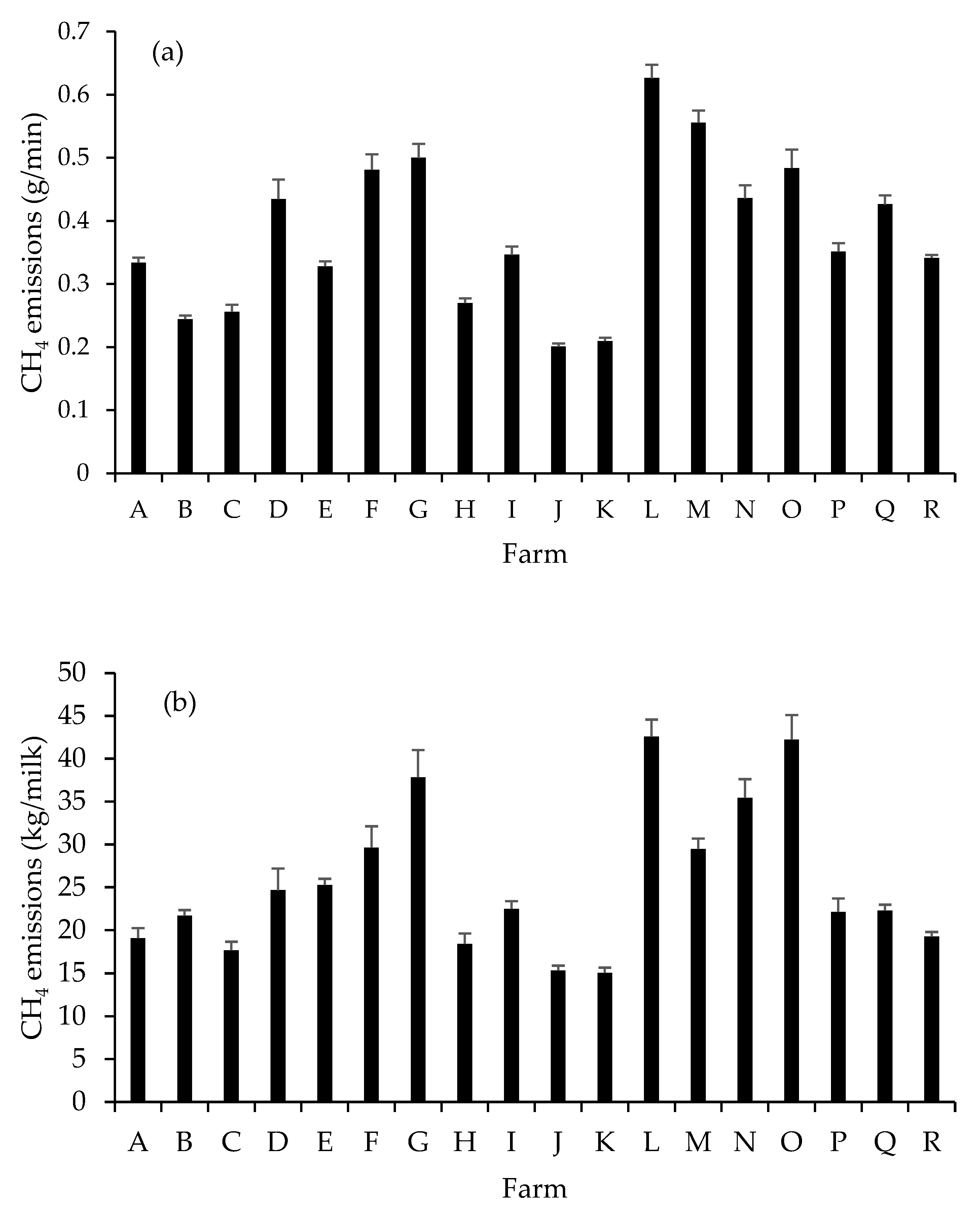 Animals 13 00157 g001