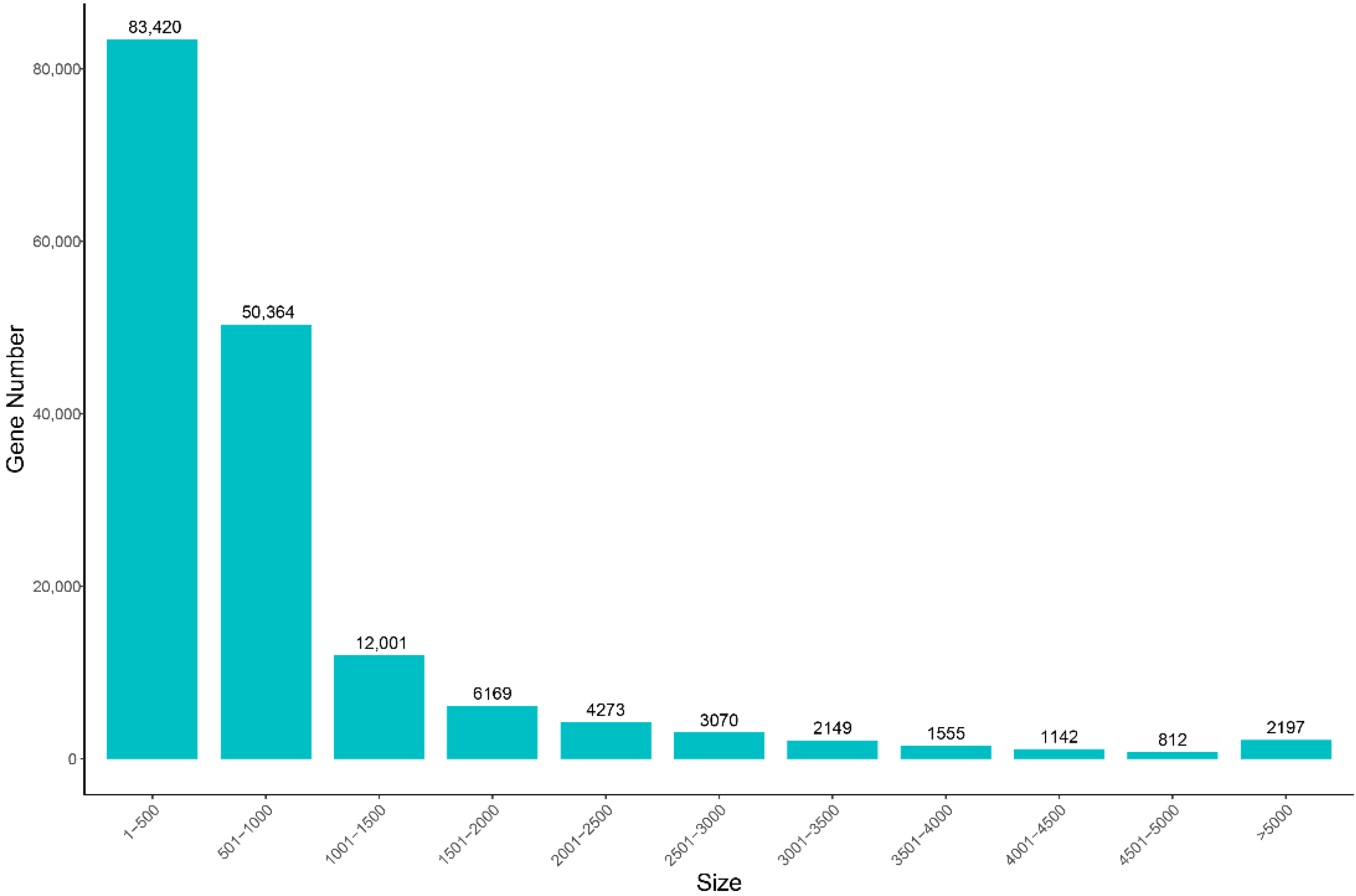 Animals 13 00166 g001
