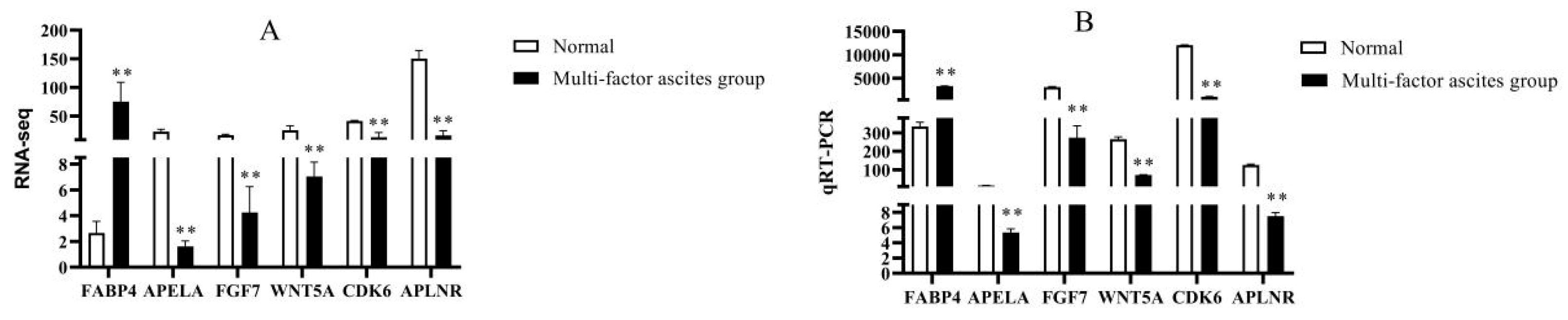 Animals 13 00175 g007