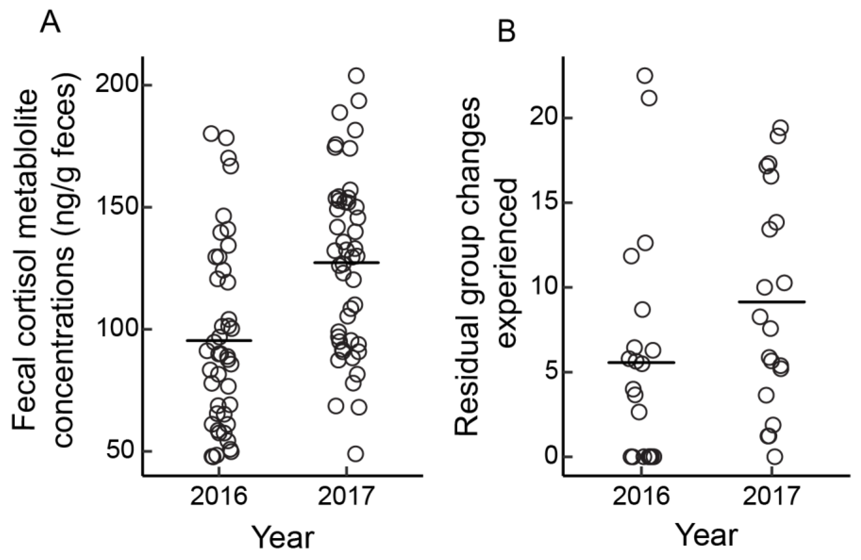 Animals 13 00176 g002