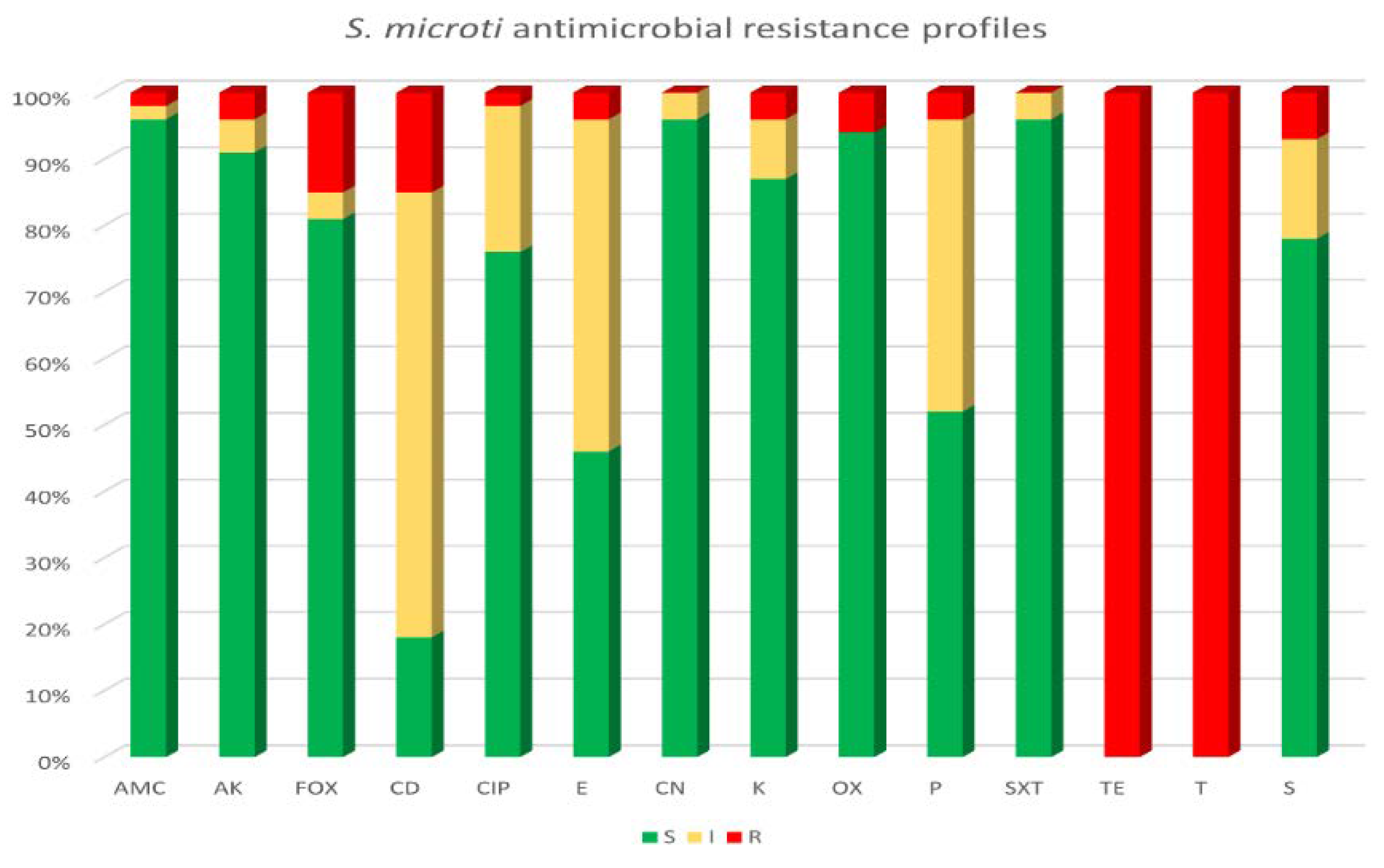 Animals 13 00182 g001