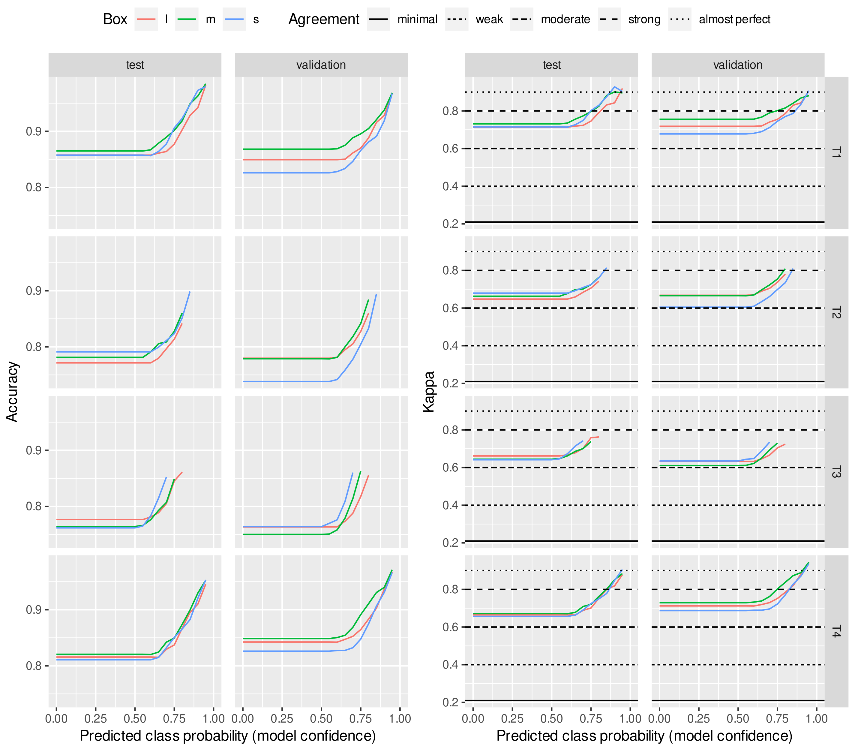 Animals 13 00194 g003