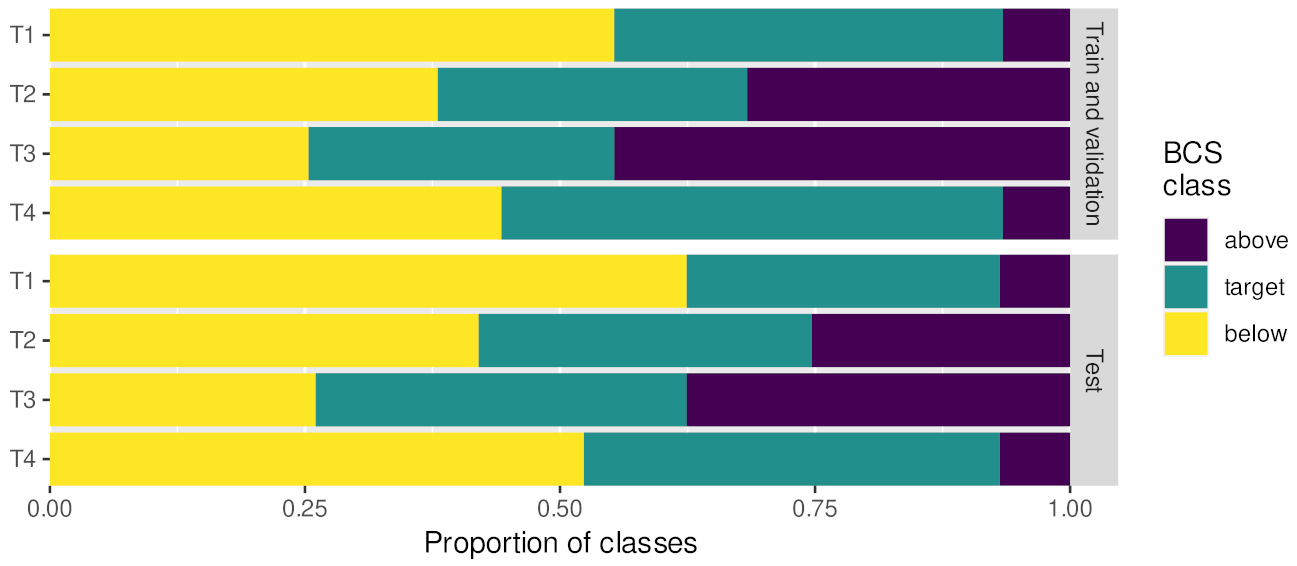 Animals 13 00194 i001 Animals 13 00194 i001