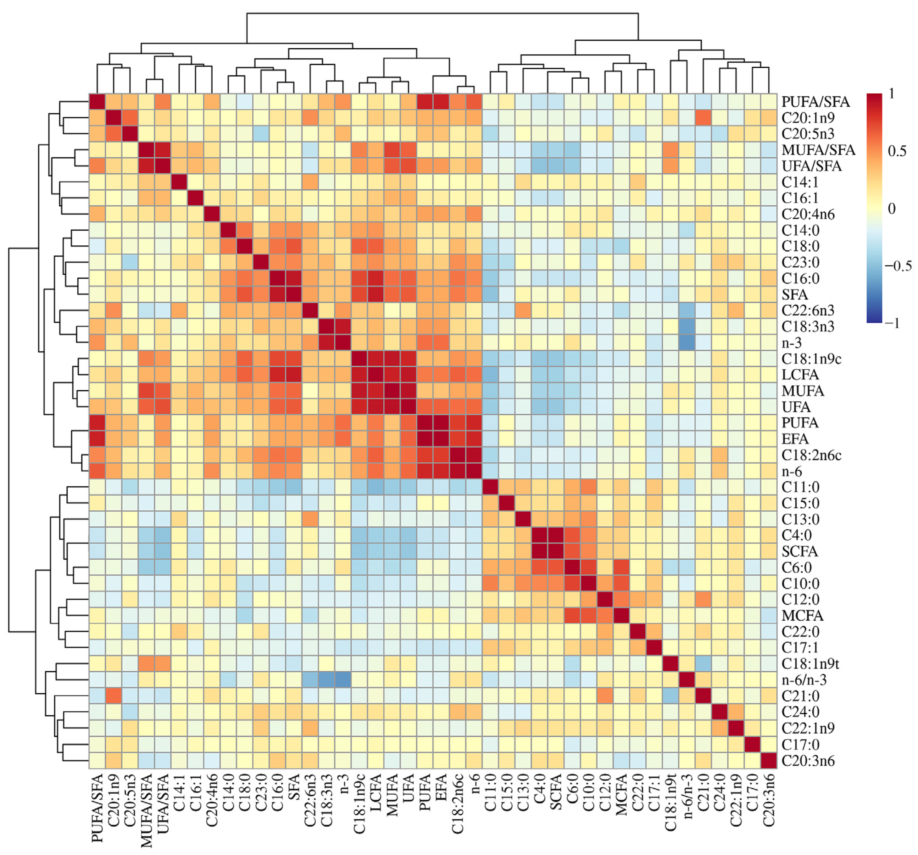 Animals 13 00195 g001