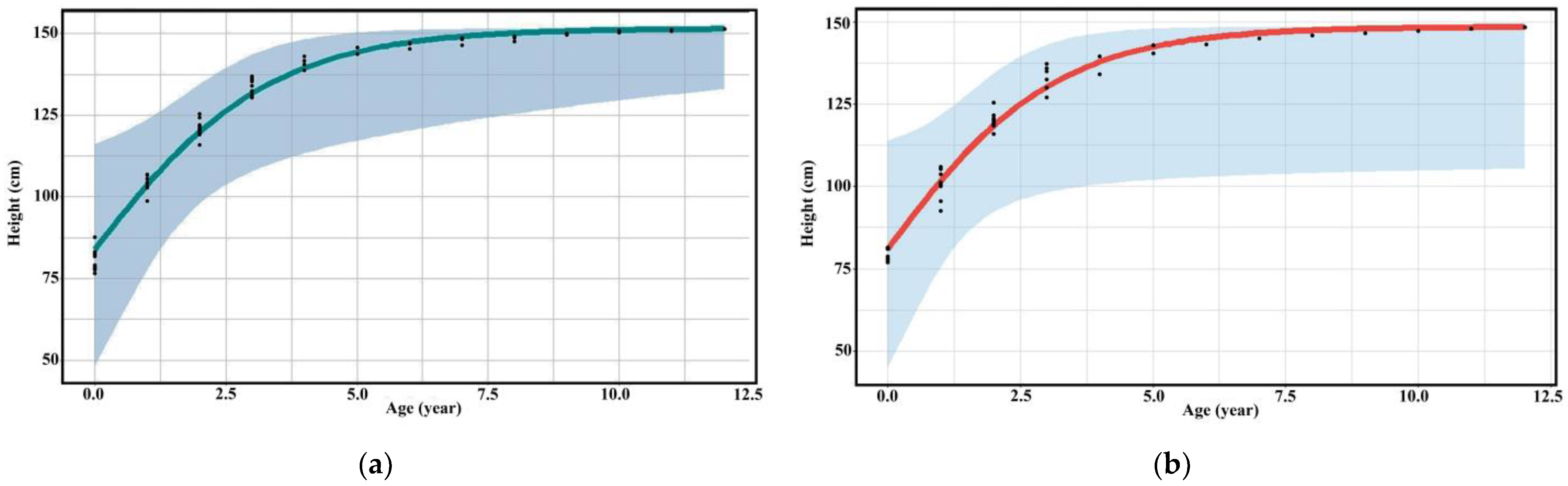 Animals 13 00198 g002