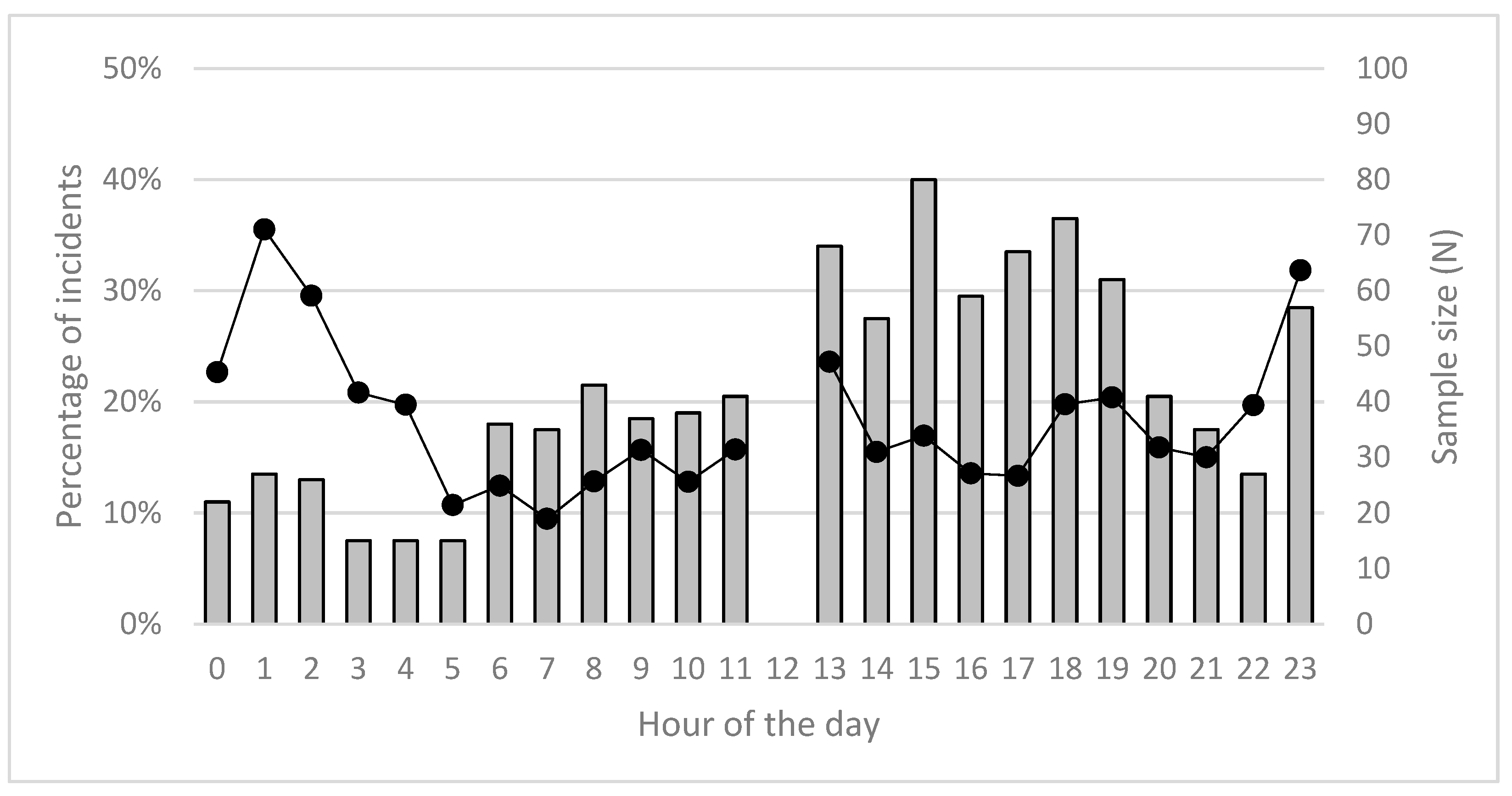 Animals 13 00204 g002