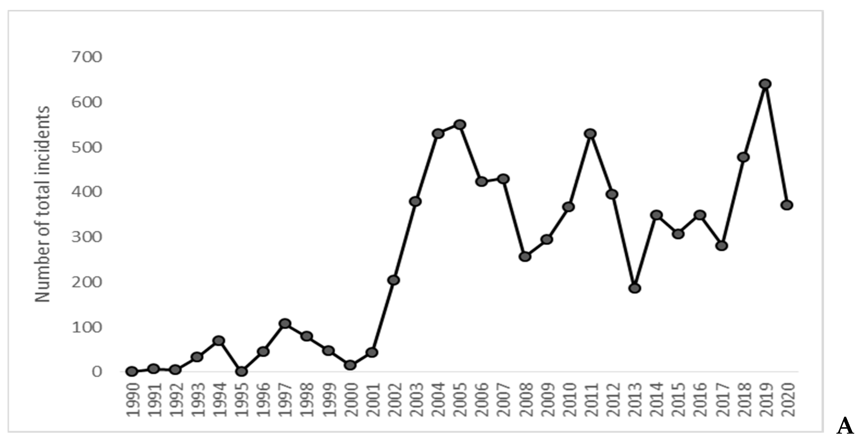 Animals 13 00204 g004a