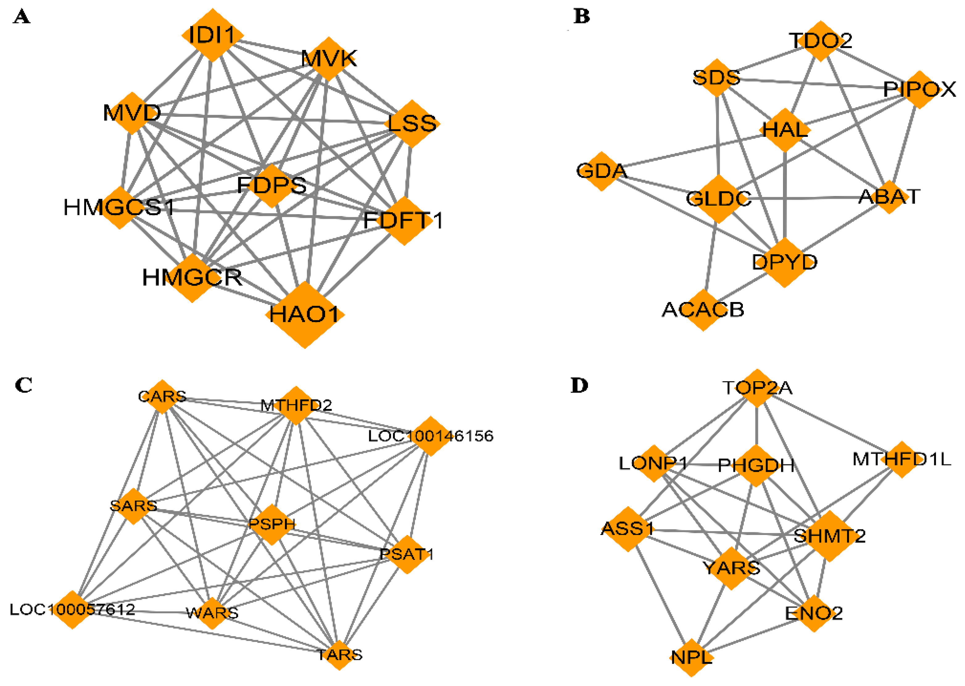 Animals 13 00208 g008