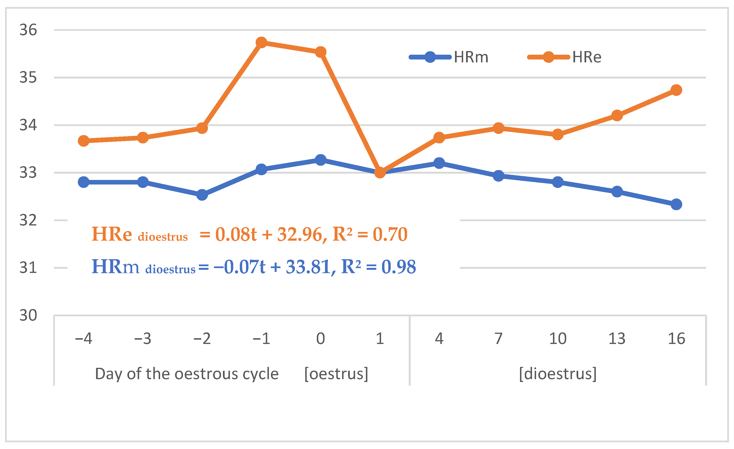 Animals 13 00211 g001