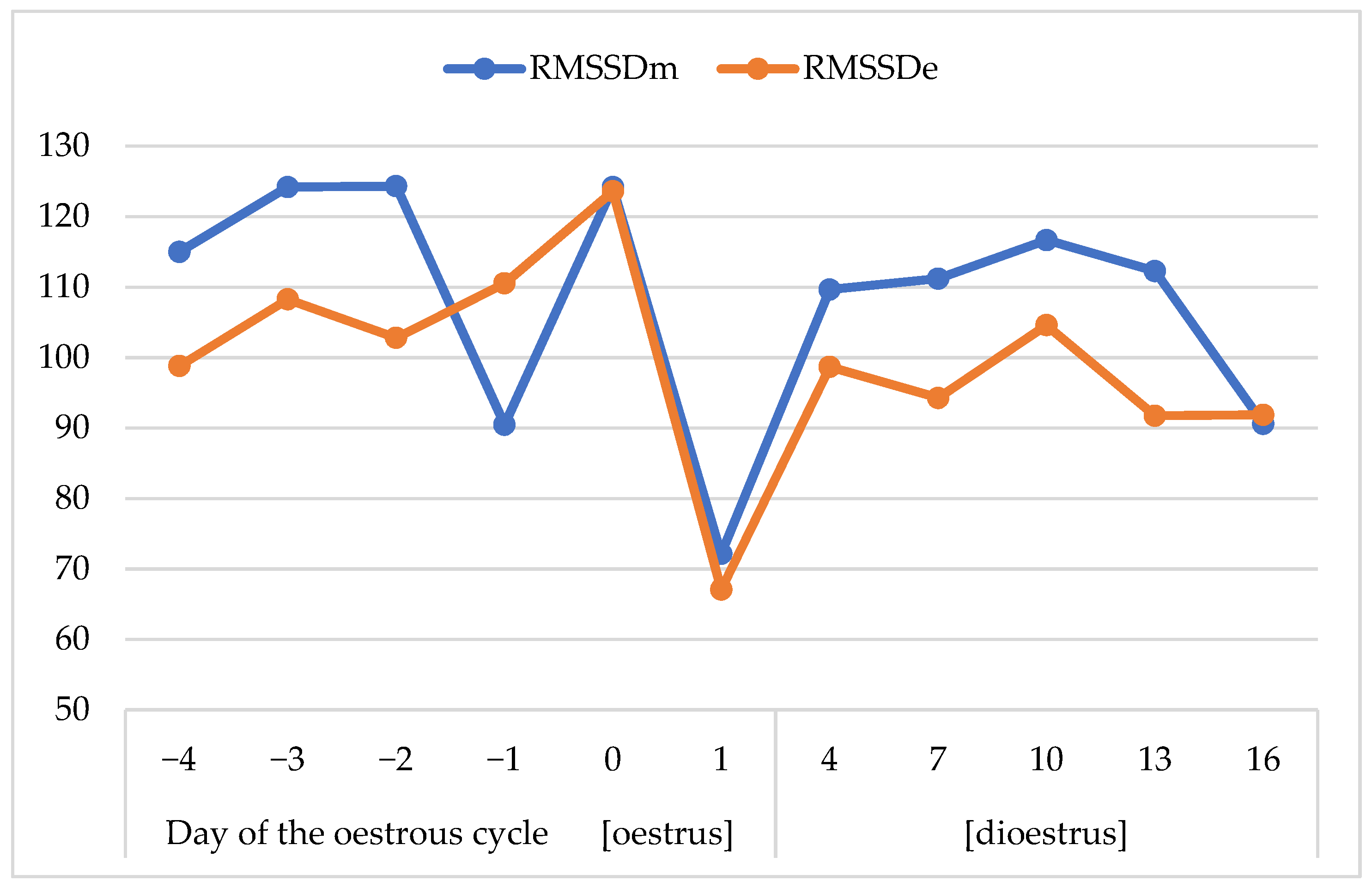 Animals 13 00211 g002