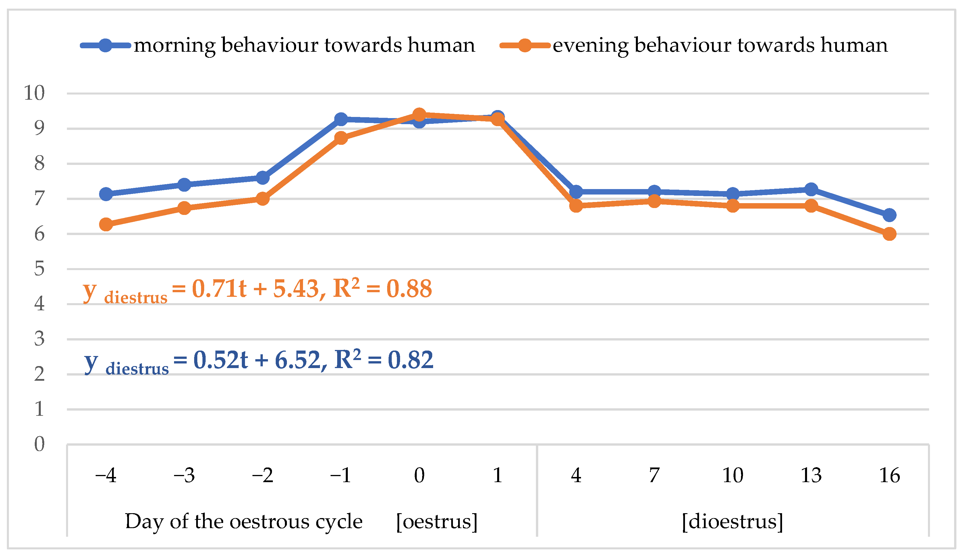 Animals 13 00211 g004